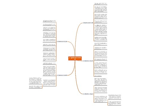 关于篮球胜利的作文通用5篇 关于篮球胜利的作文通用5篇