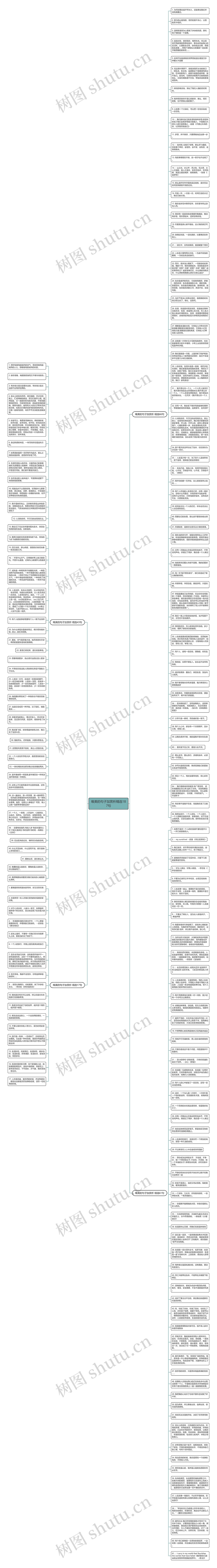 唯美的句子加赏析精选187句思维导图