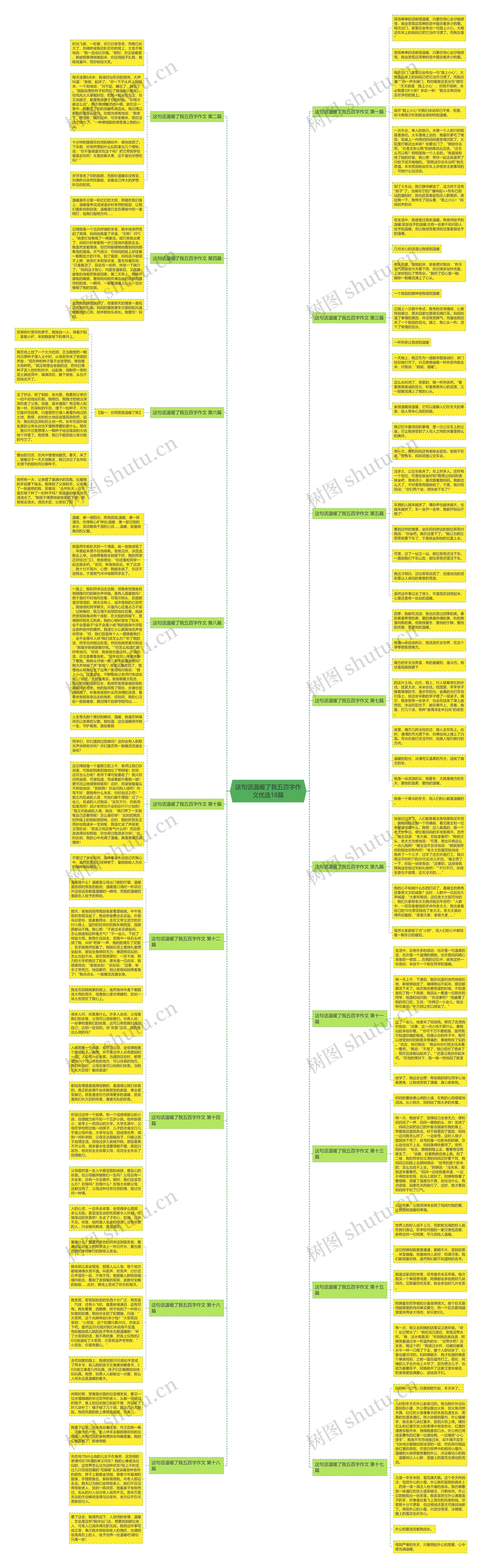 这句话温暖了我五百字作文优选18篇思维导图