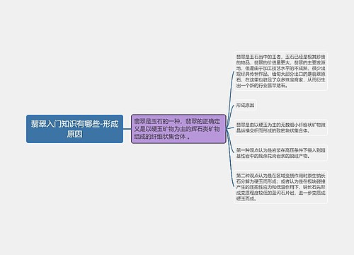 翡翠入门知识有哪些-形成原因