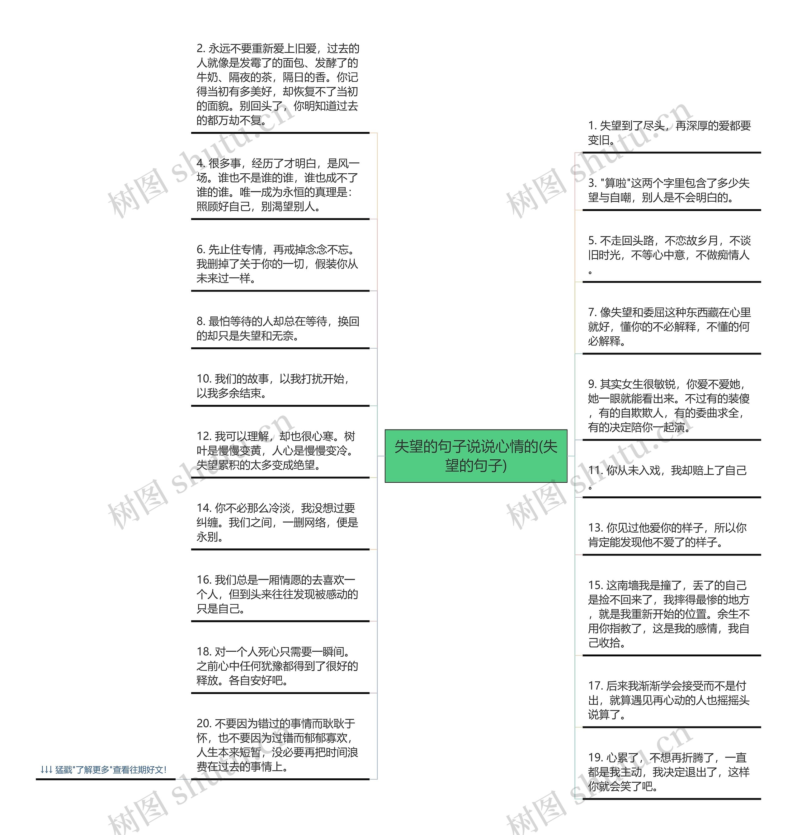 失望的句子说说心情的(失望的句子)