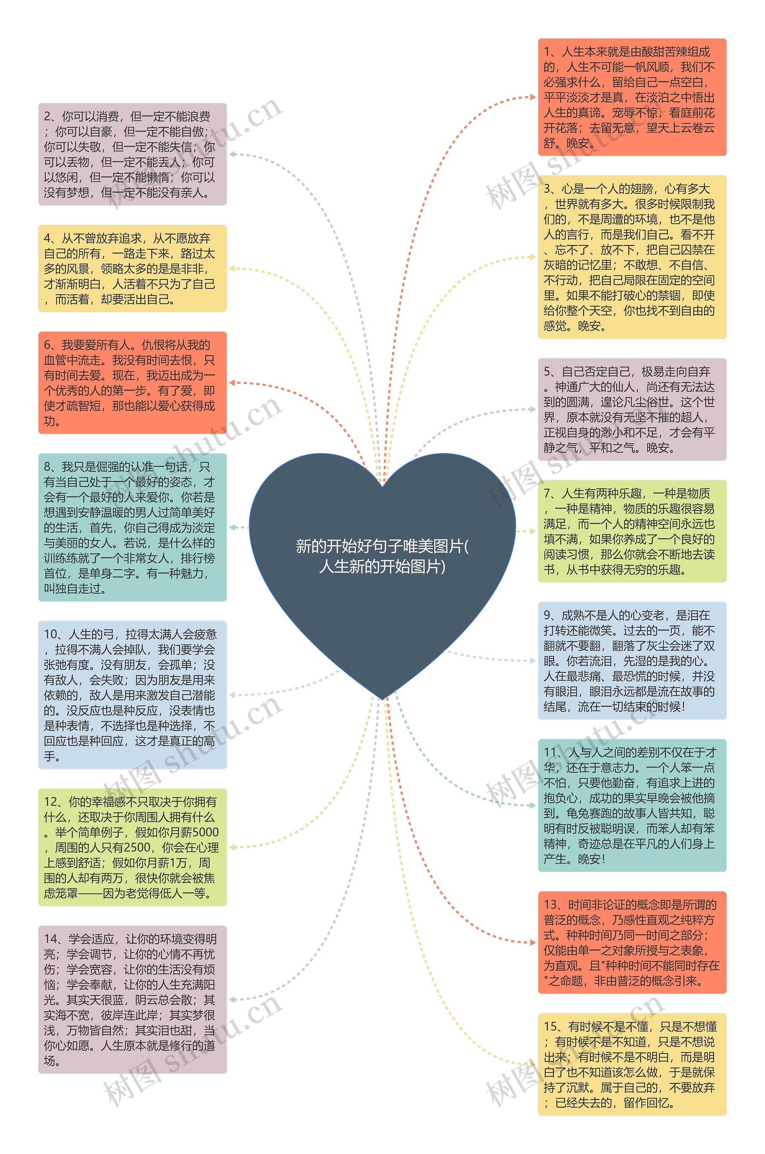 新的开始好句子唯美图片(人生新的开始图片)