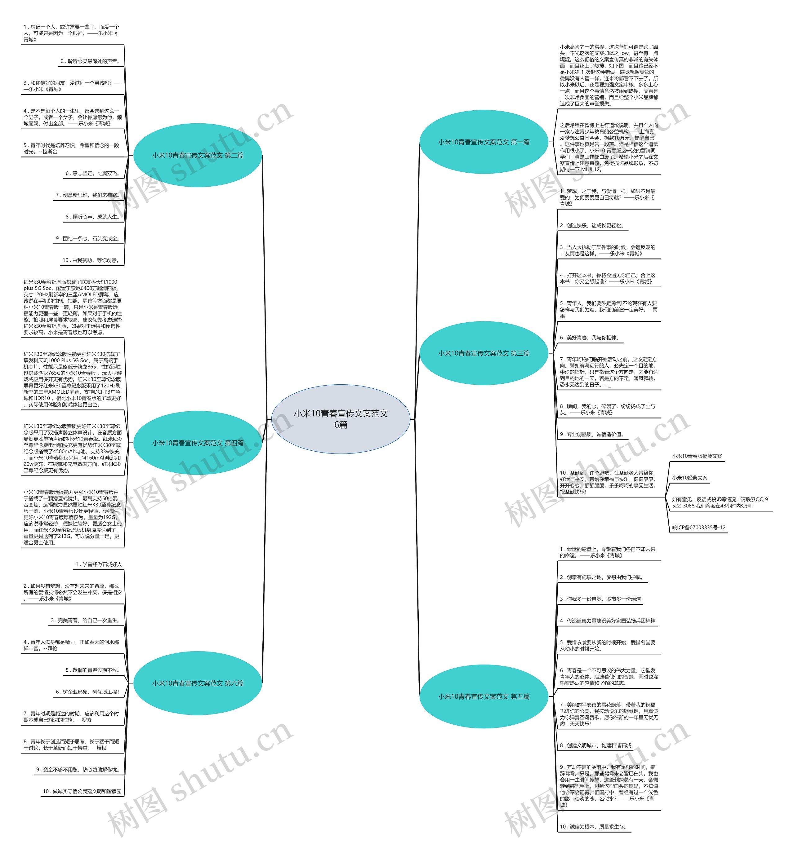 小米10青春宣传文案范文6篇 小米10青春宣传文案范文6篇