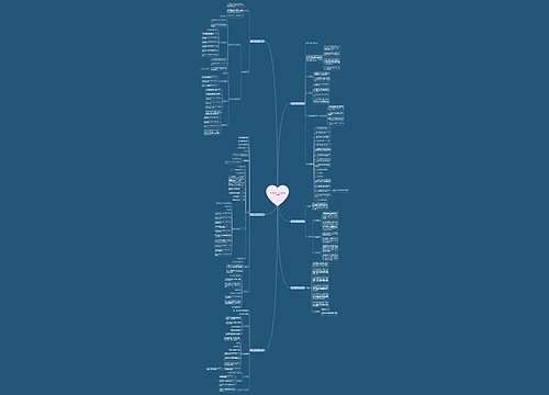 长治网络推广工作计划(通用6篇) 长治网络推广工作计划(通用6篇)