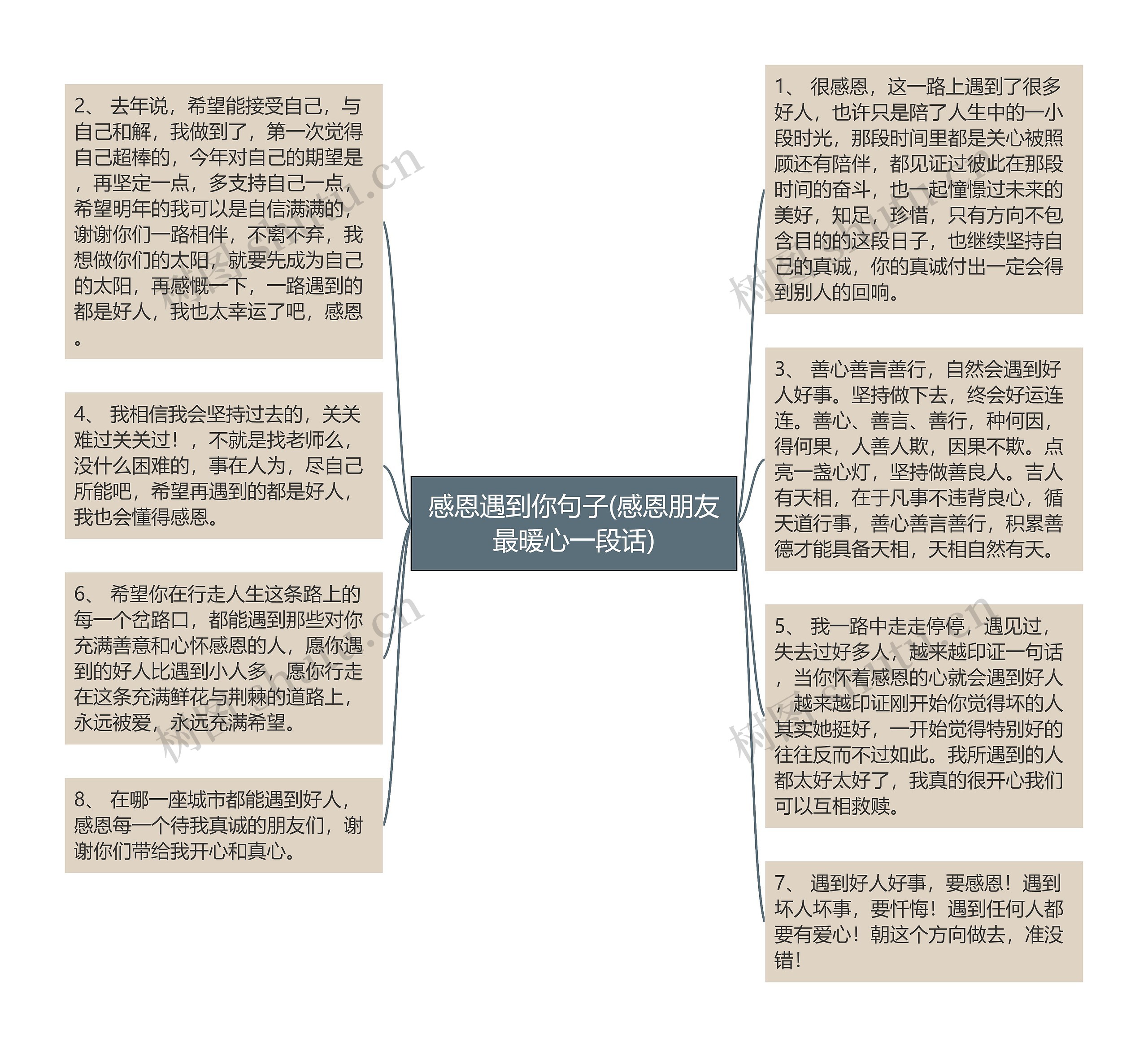 感恩遇到你句子(感恩朋友最暖心一段话)