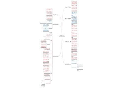 卫浴洁具购销合同范本大全(精选7篇) 卫浴洁具购销合同范本大全(精选7篇)