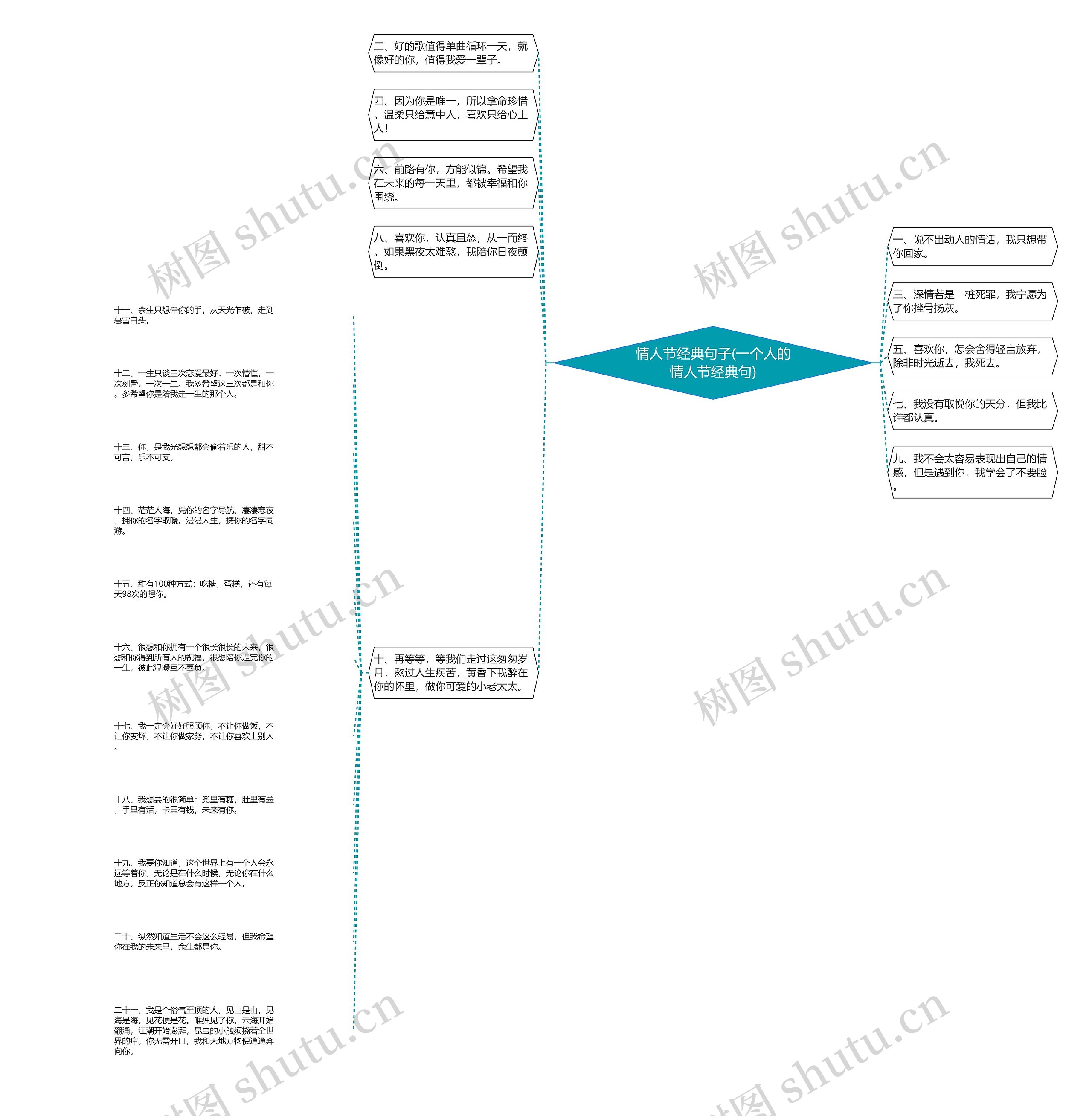 情人节经典句子(一个人的情人节经典句) 情人节经典句子(一个人的情人节经典句)