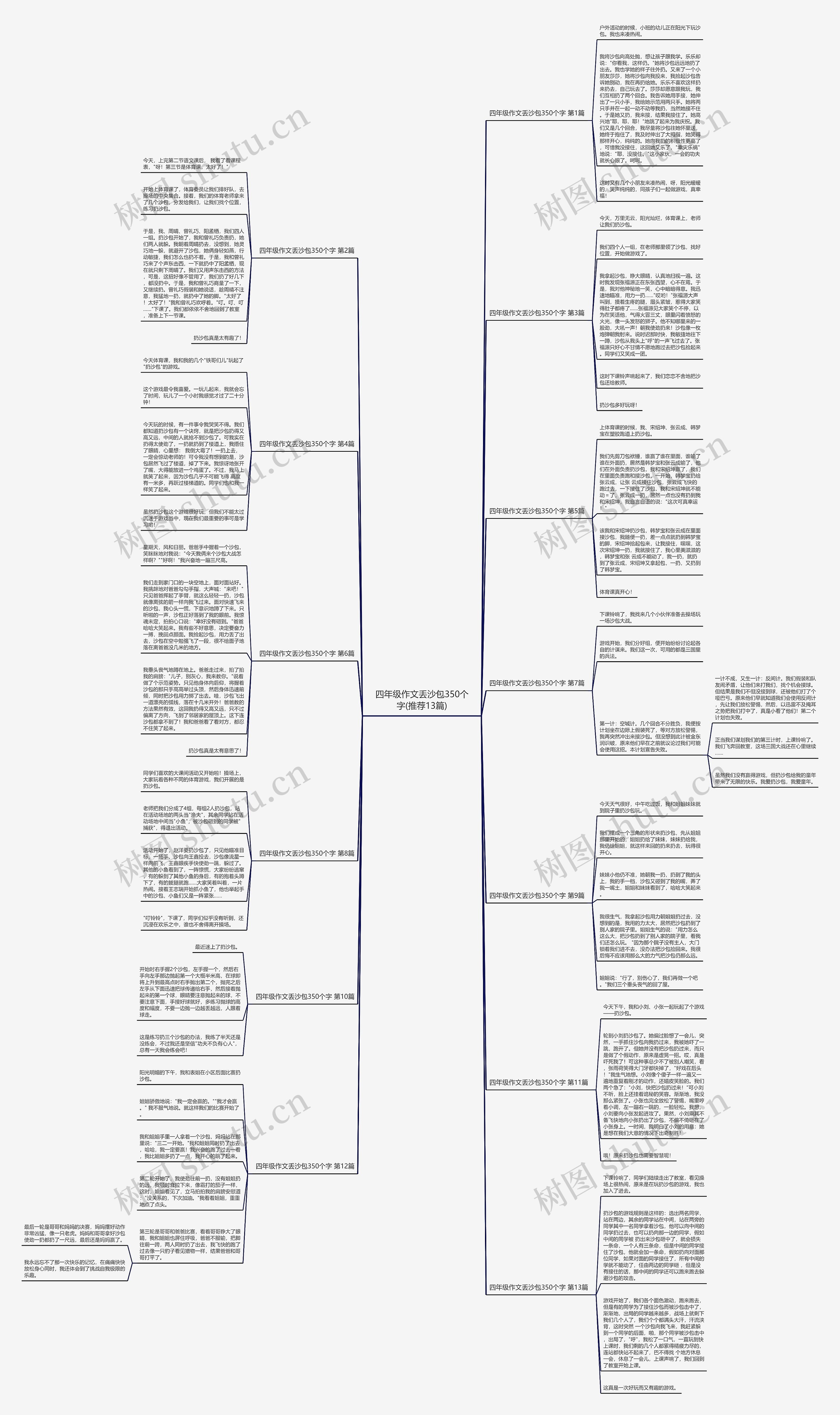 四年级作文丢沙包350个字(推荐13篇)