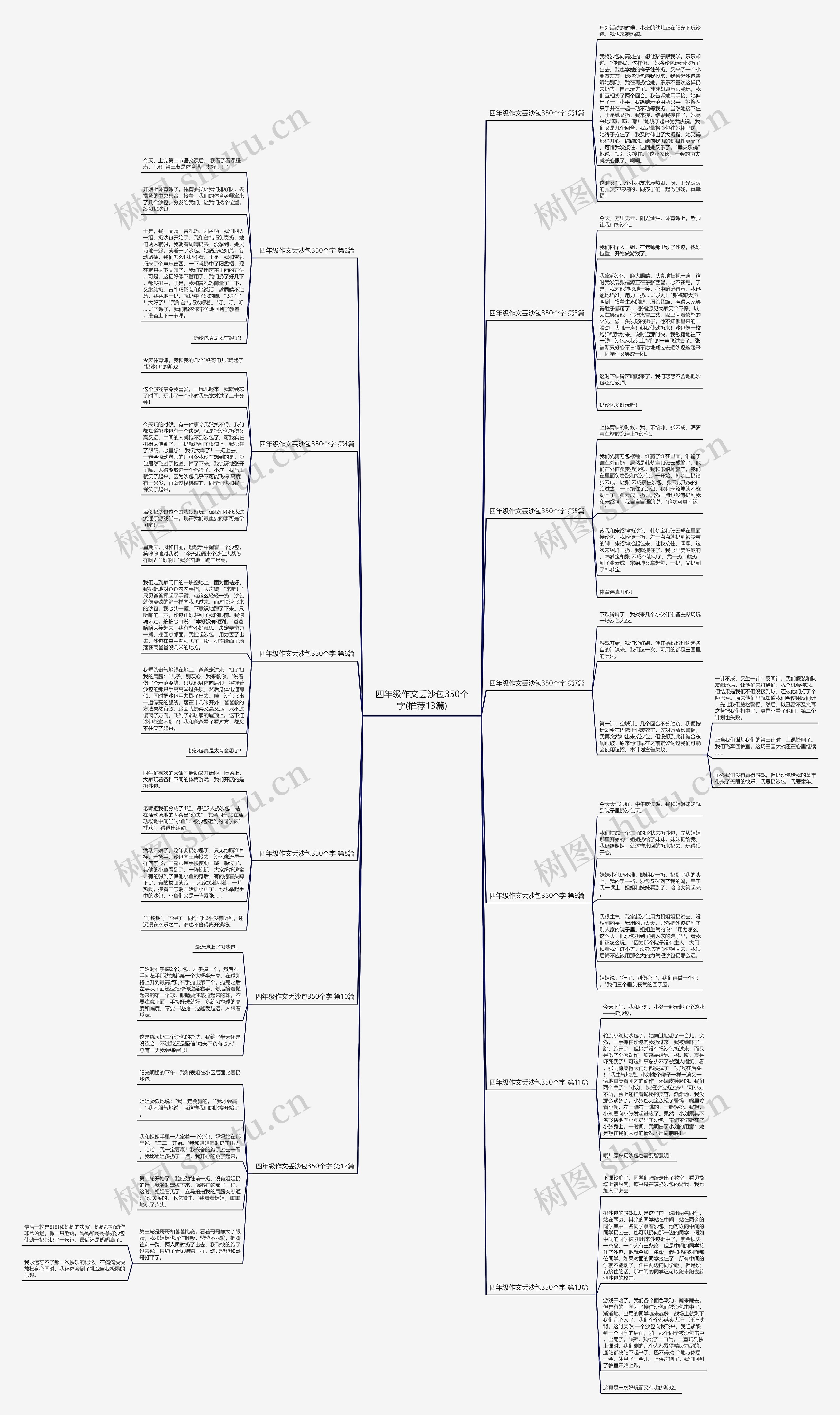 四年级作文丢沙包350个字(推荐13篇) 四年级作文丢沙包350个字(推荐13篇)