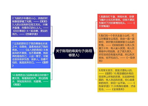 关于陈翔的唯美句子(陈翔哪里人)