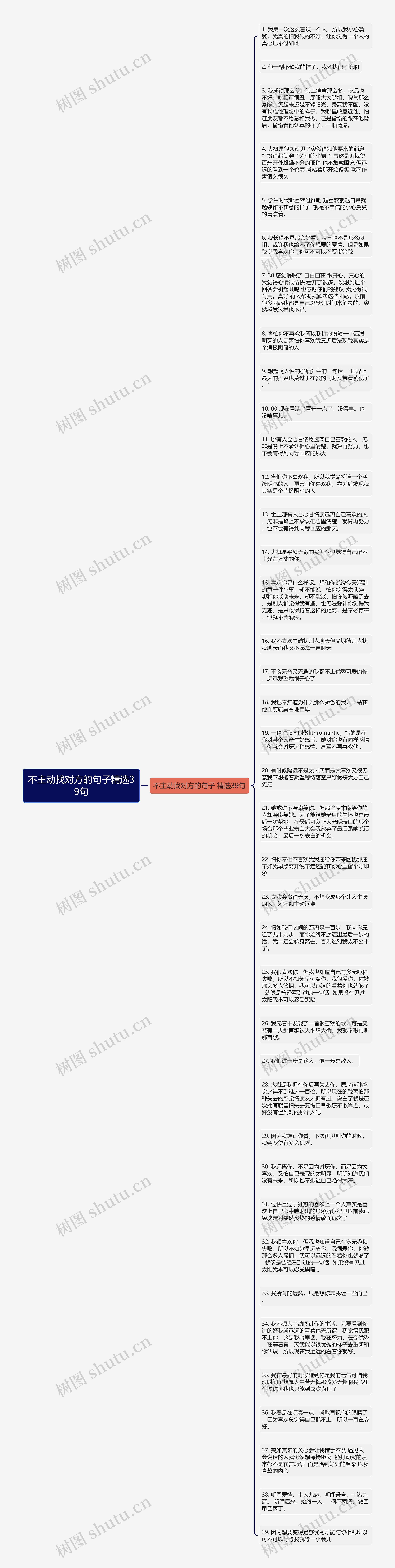 不主动找对方的句子精选39句