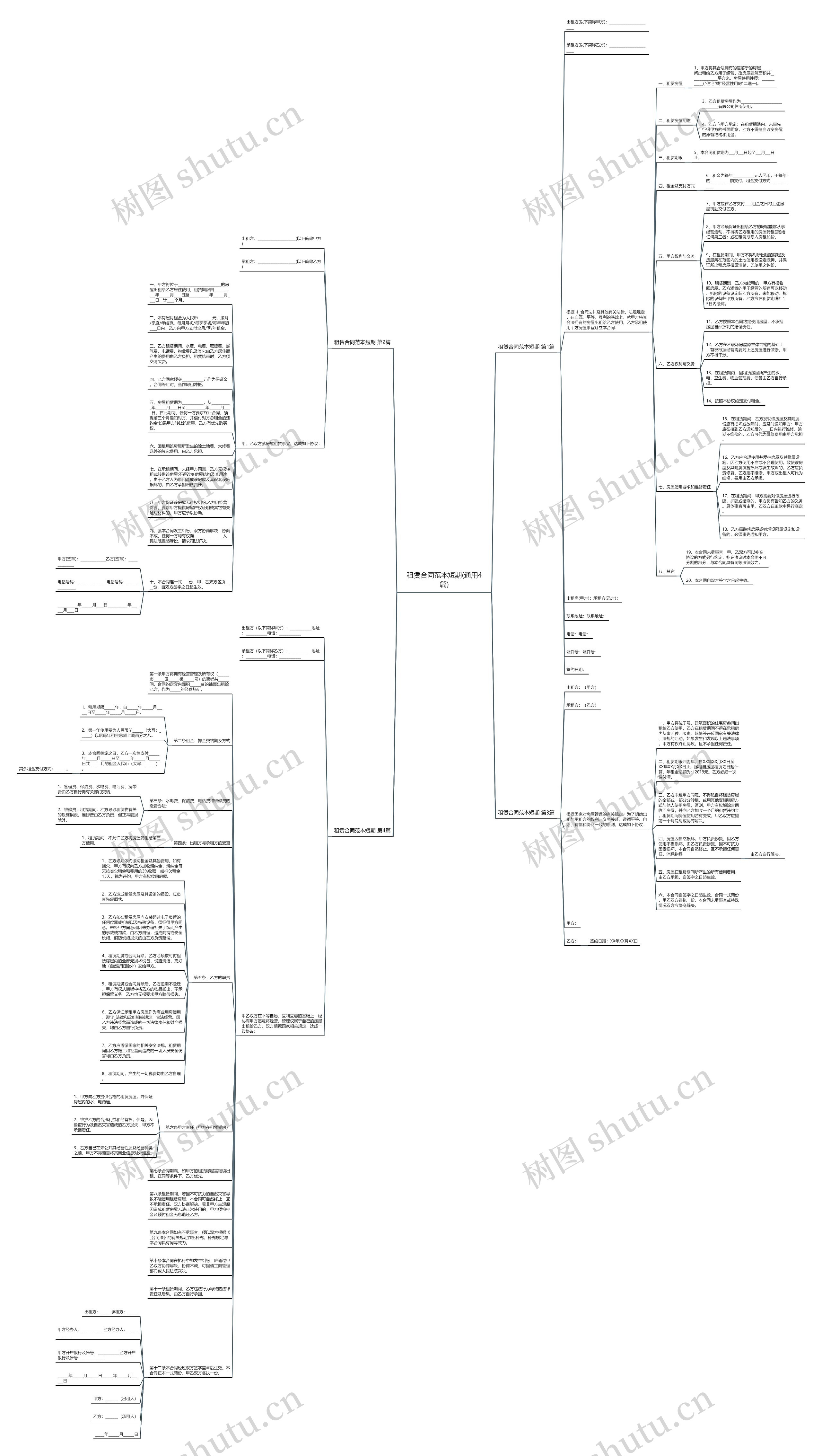 租赁合同范本短期(通用4篇)思维导图
