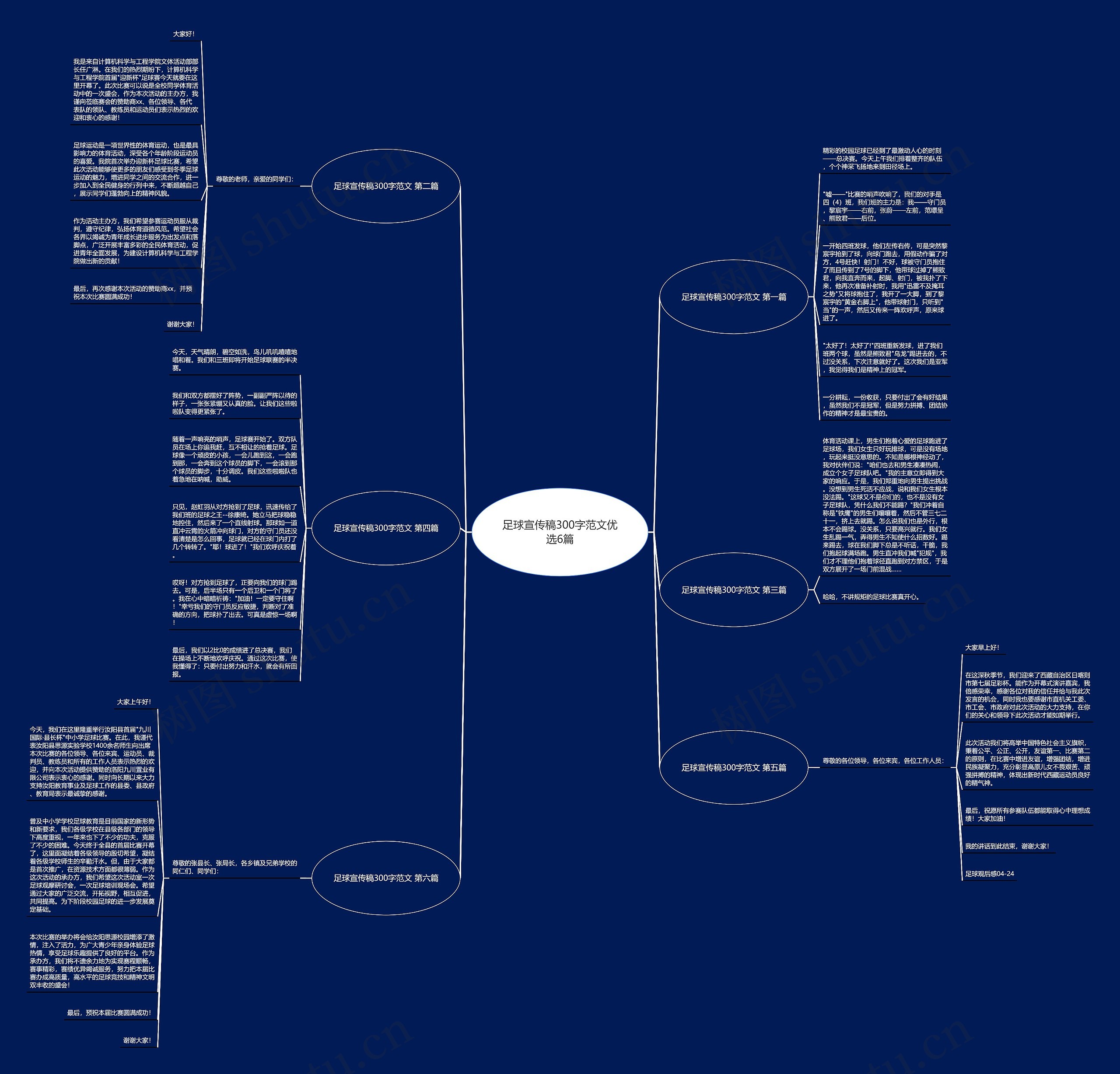 足球宣传稿300字范文优选6篇 足球宣传稿300字范文优选6篇