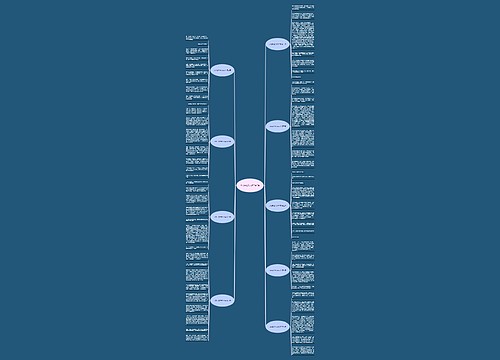 火的自述作文600字9篇