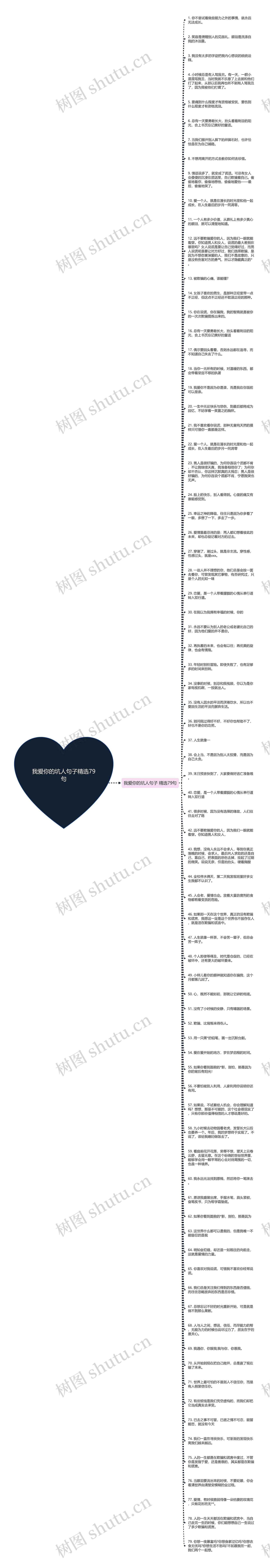 我爱你的坑人句子精选79句思维导图