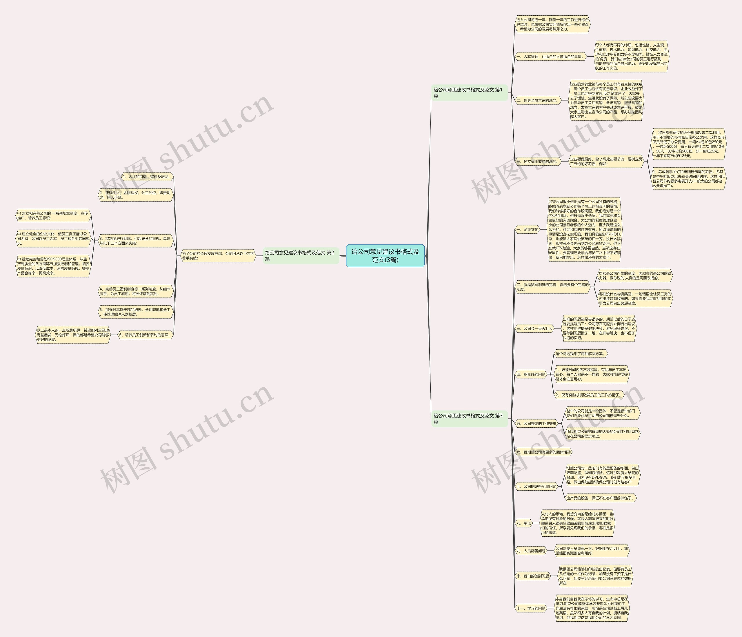 给公司意见建议书格式及范文(3篇) 给公司意见建议书格式及范文(3篇)