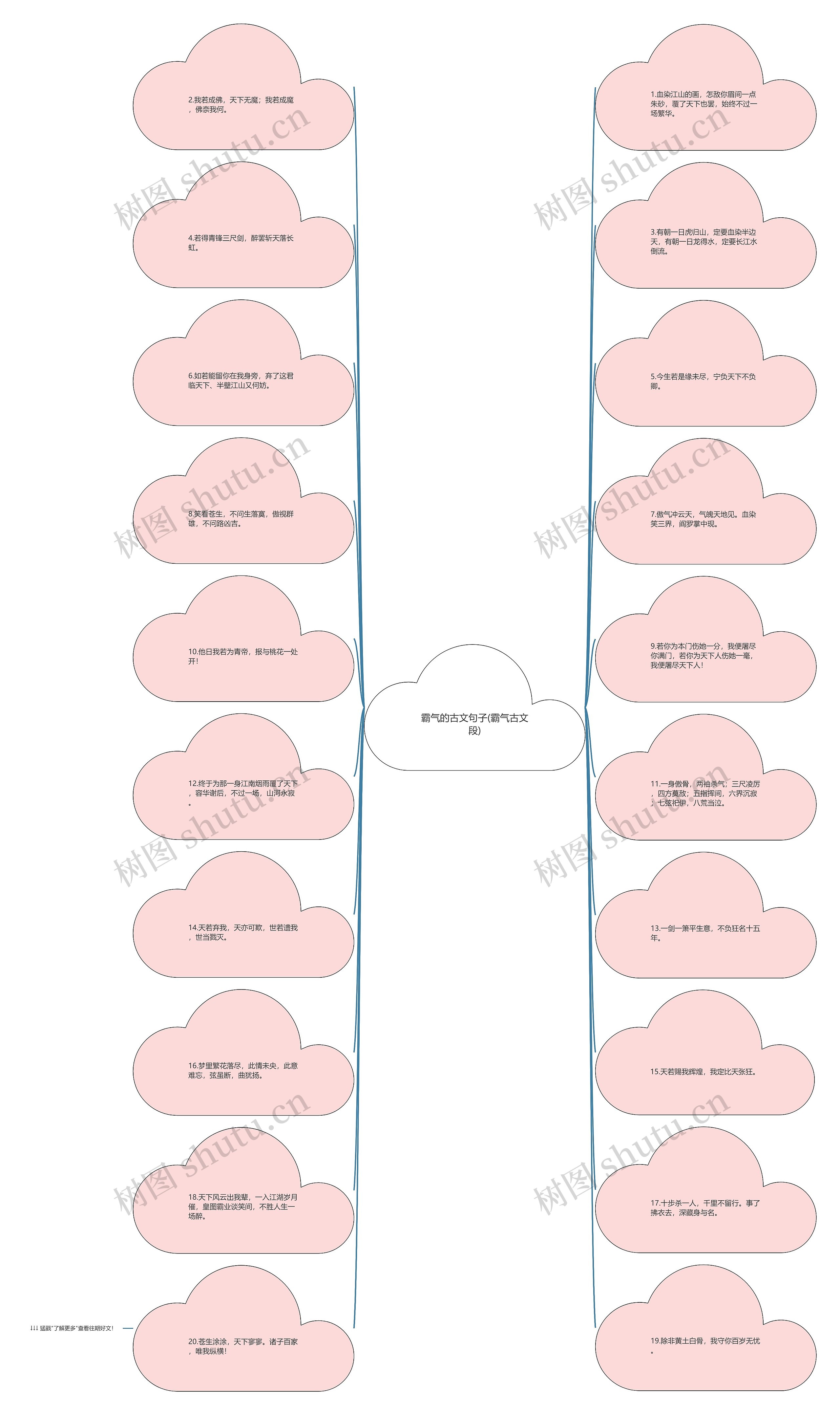 霸气的古文句子(霸气古文段) 霸气的古文句子(霸气古文段)