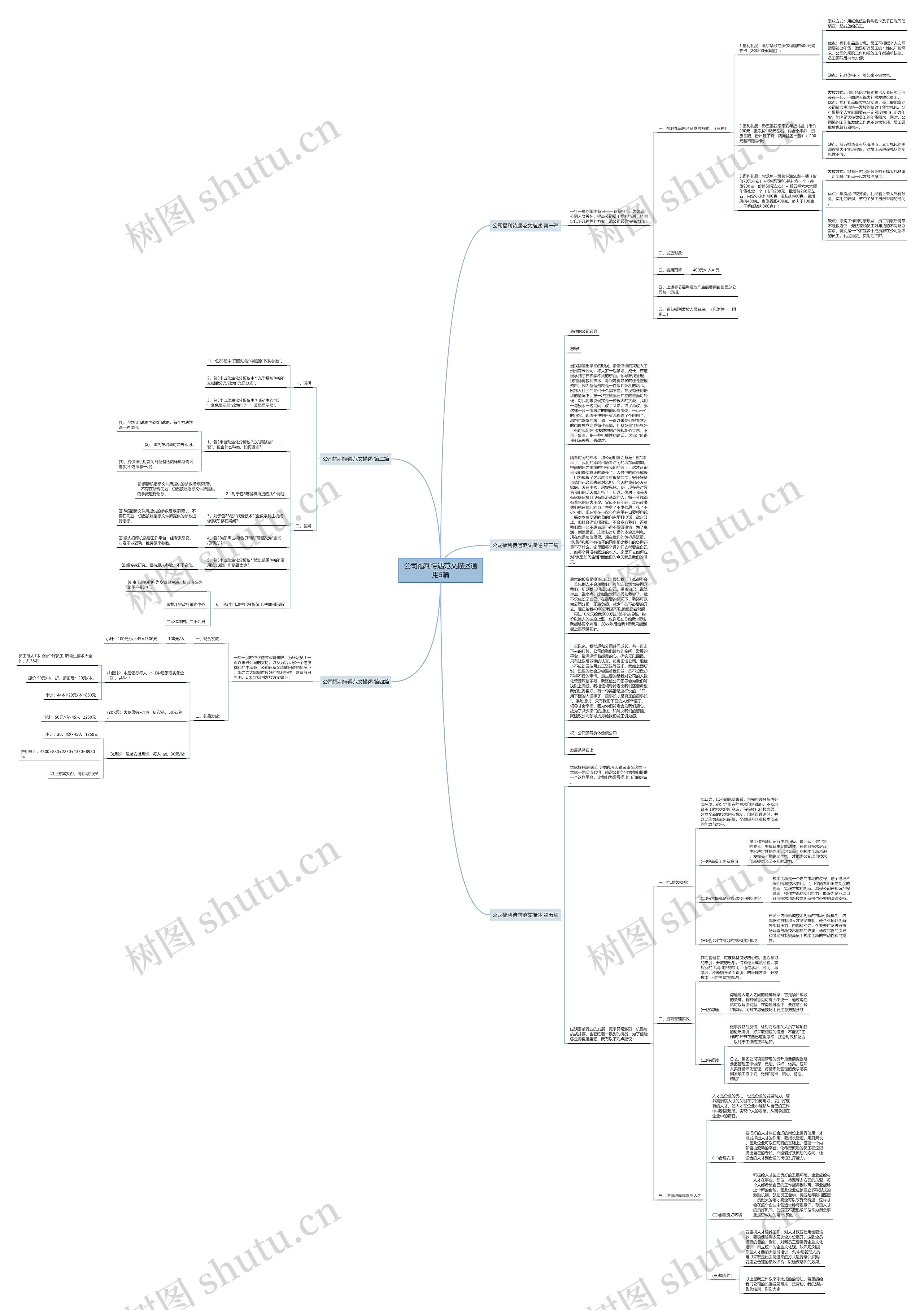 公司福利待遇范文描述通用5篇思维导图