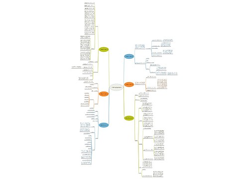 书愤教案范文五篇优选6篇 书愤教案范文五篇优选6篇