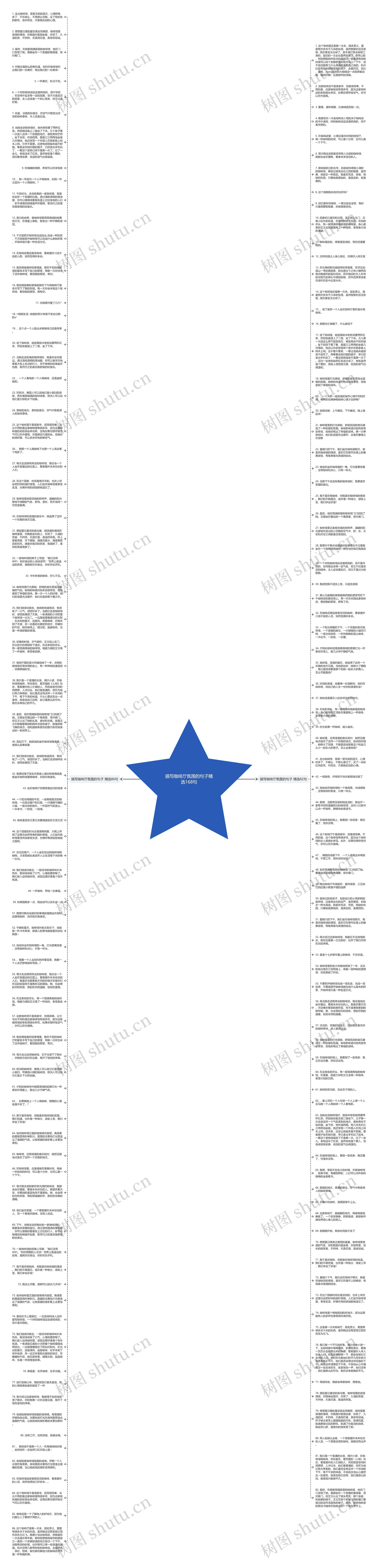 描写咖啡厅氛围的句子精选168句思维导图高清图 描写咖啡厅氛围的句子精选168句思维导图