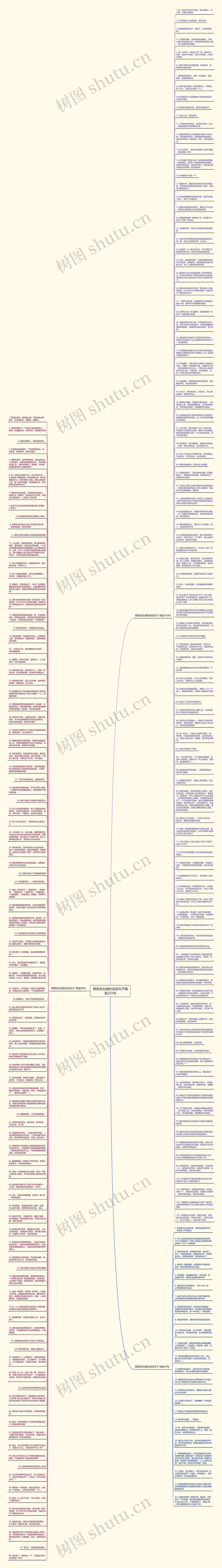 男朋友生病的说说句子精选225句思维导图