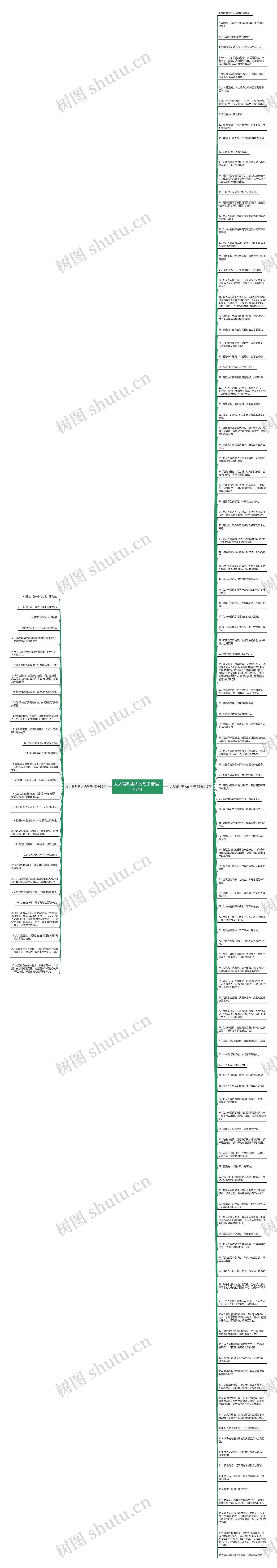 女人背判男人的句子精选147句思维导图