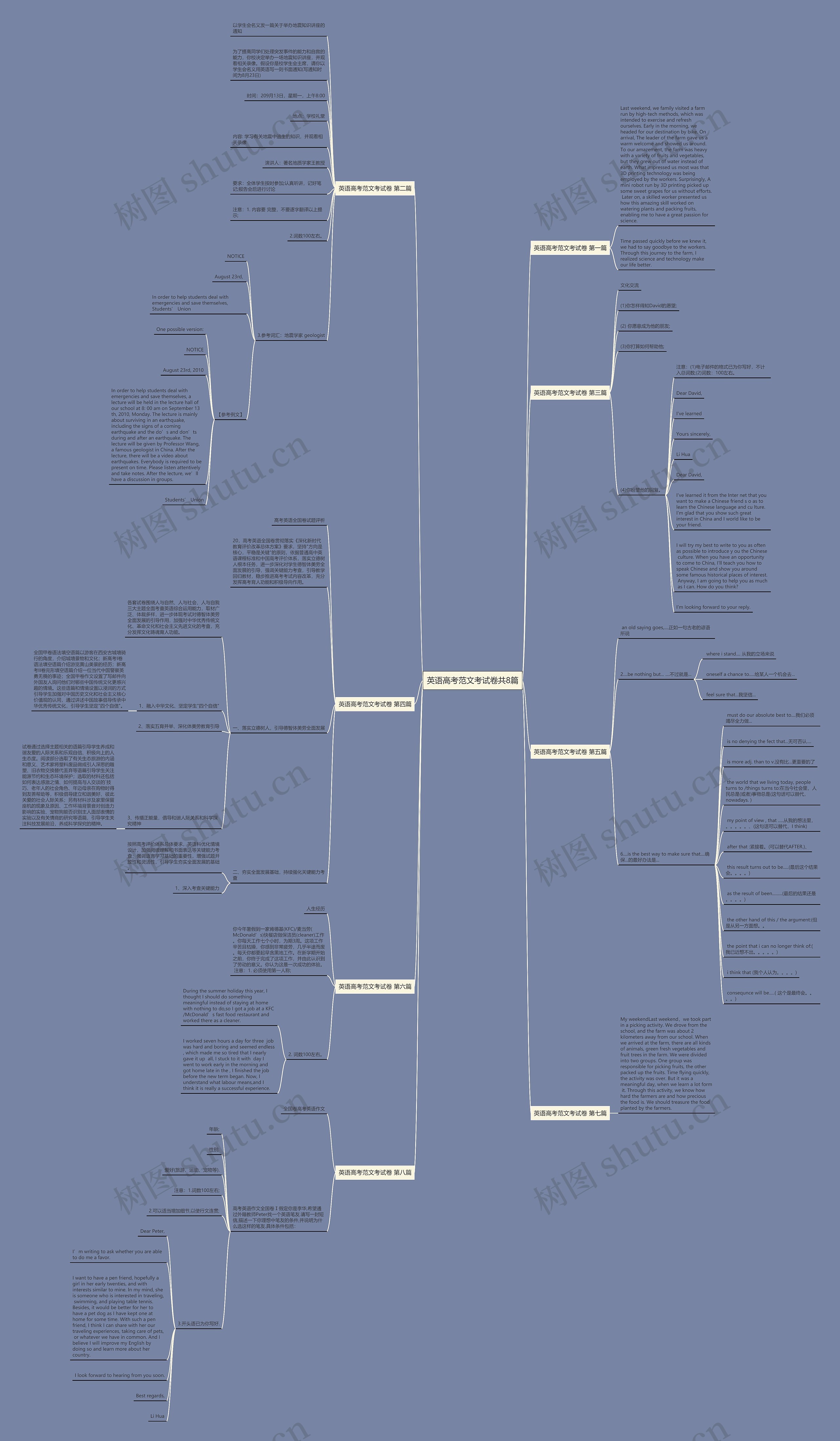 英语高考范文考试卷共8篇 英语高考范文考试卷共8篇