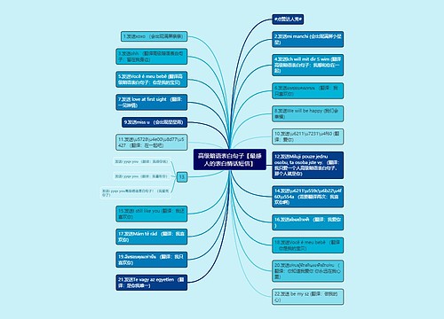 高级暗语表白句子【最感人的表白情话短信】