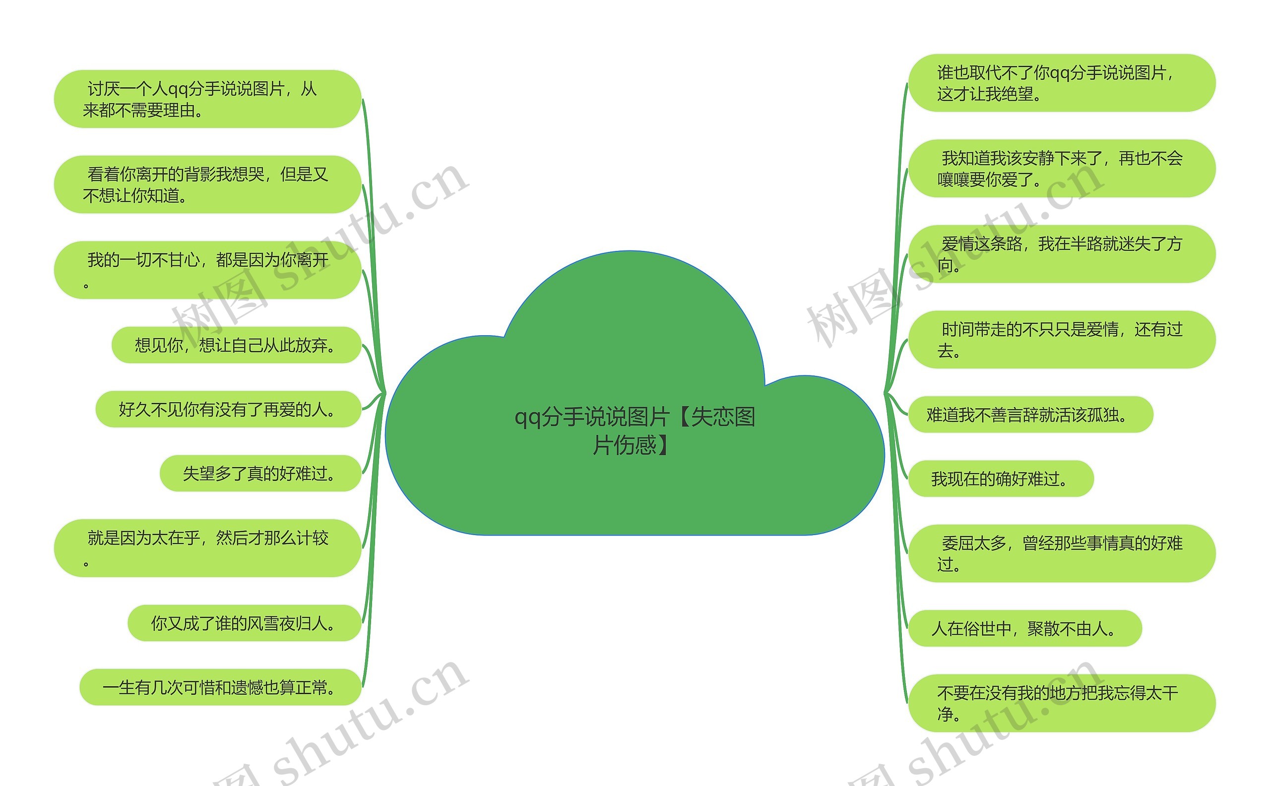 qq分手说说图片【失恋图片伤感】 qq分手说说图片【失恋图片伤感】
