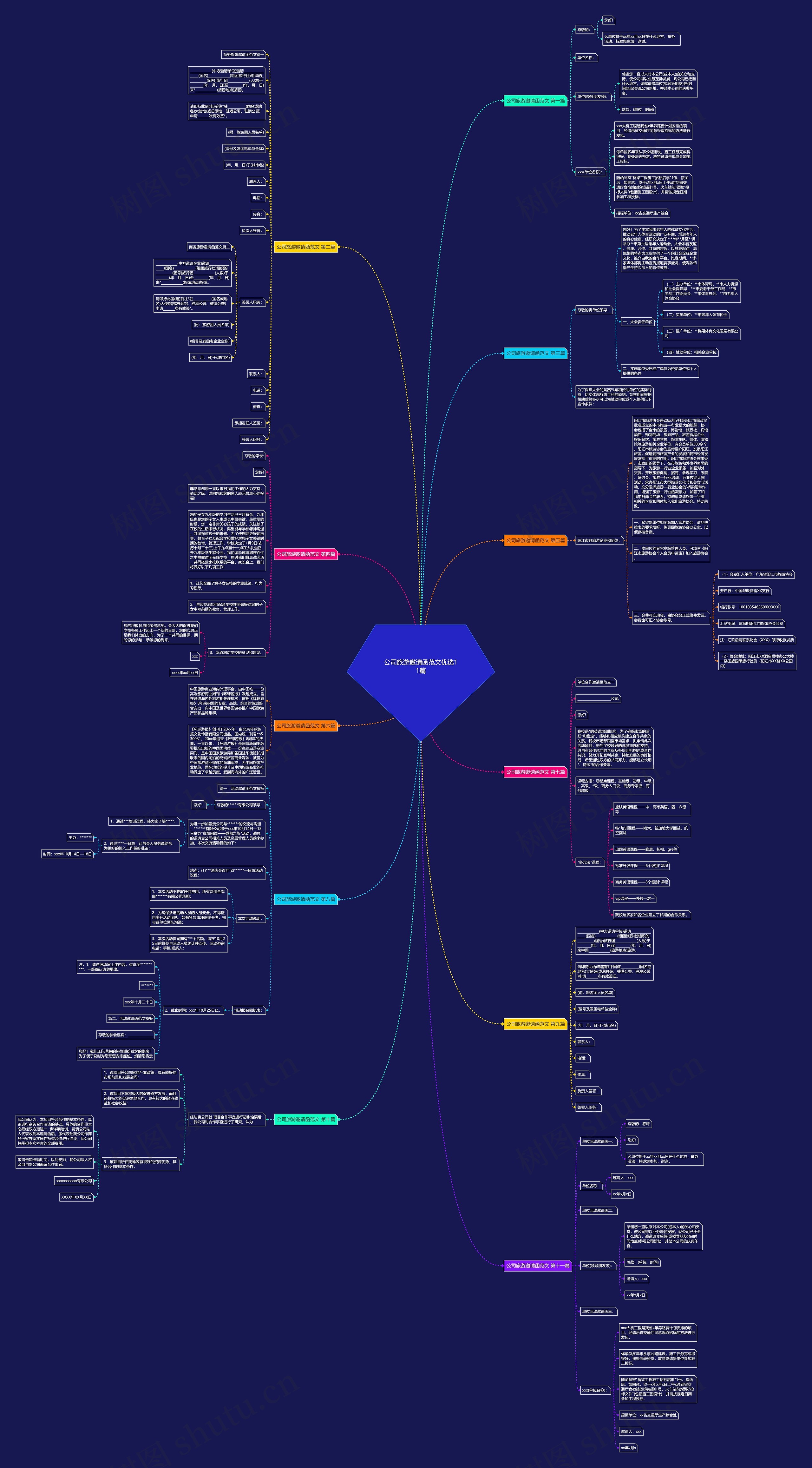 公司旅游邀请函范文优选11篇 公司旅游邀请函范文优选11篇