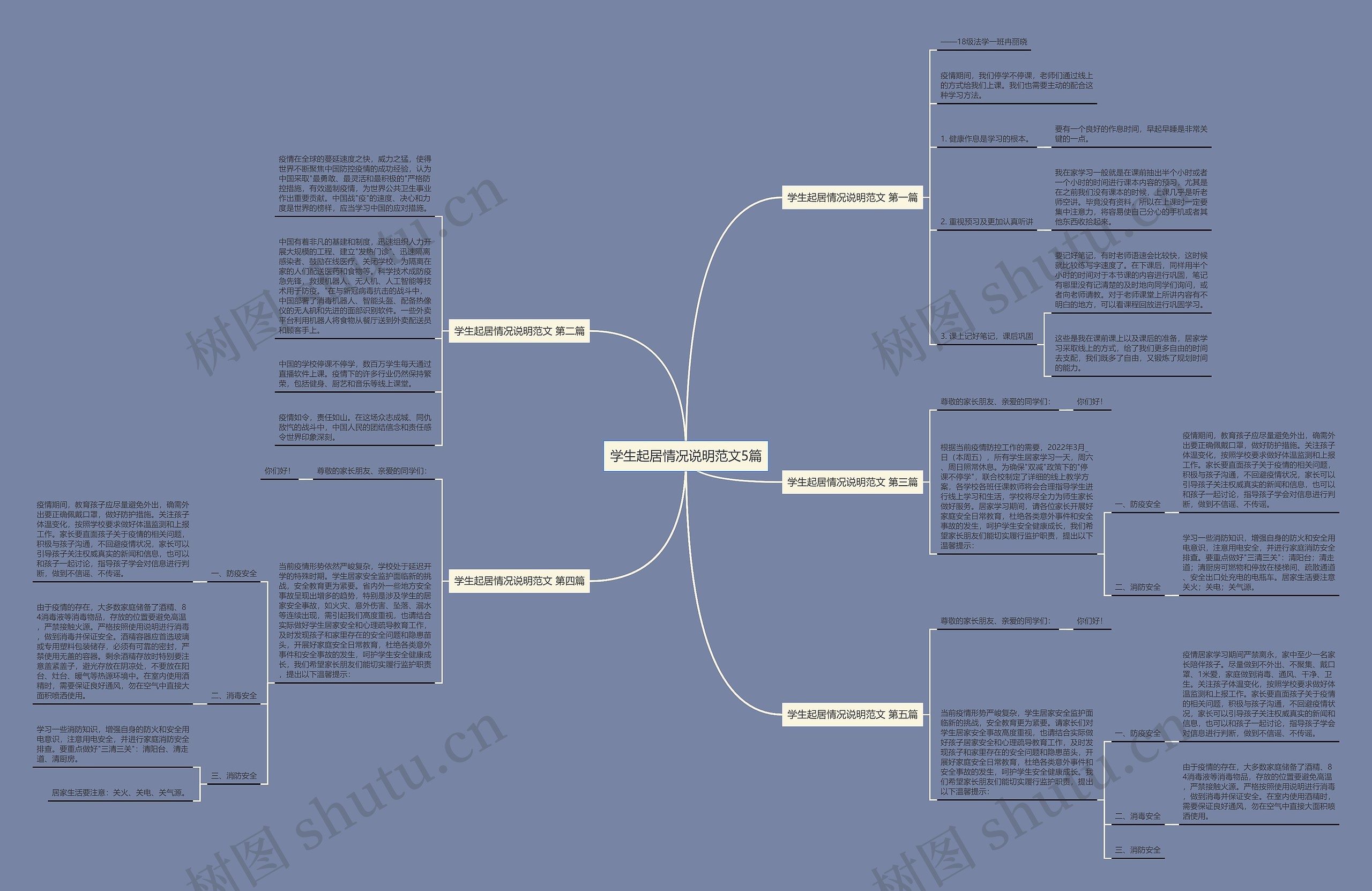 学生起居情况说明范文5篇思维导图