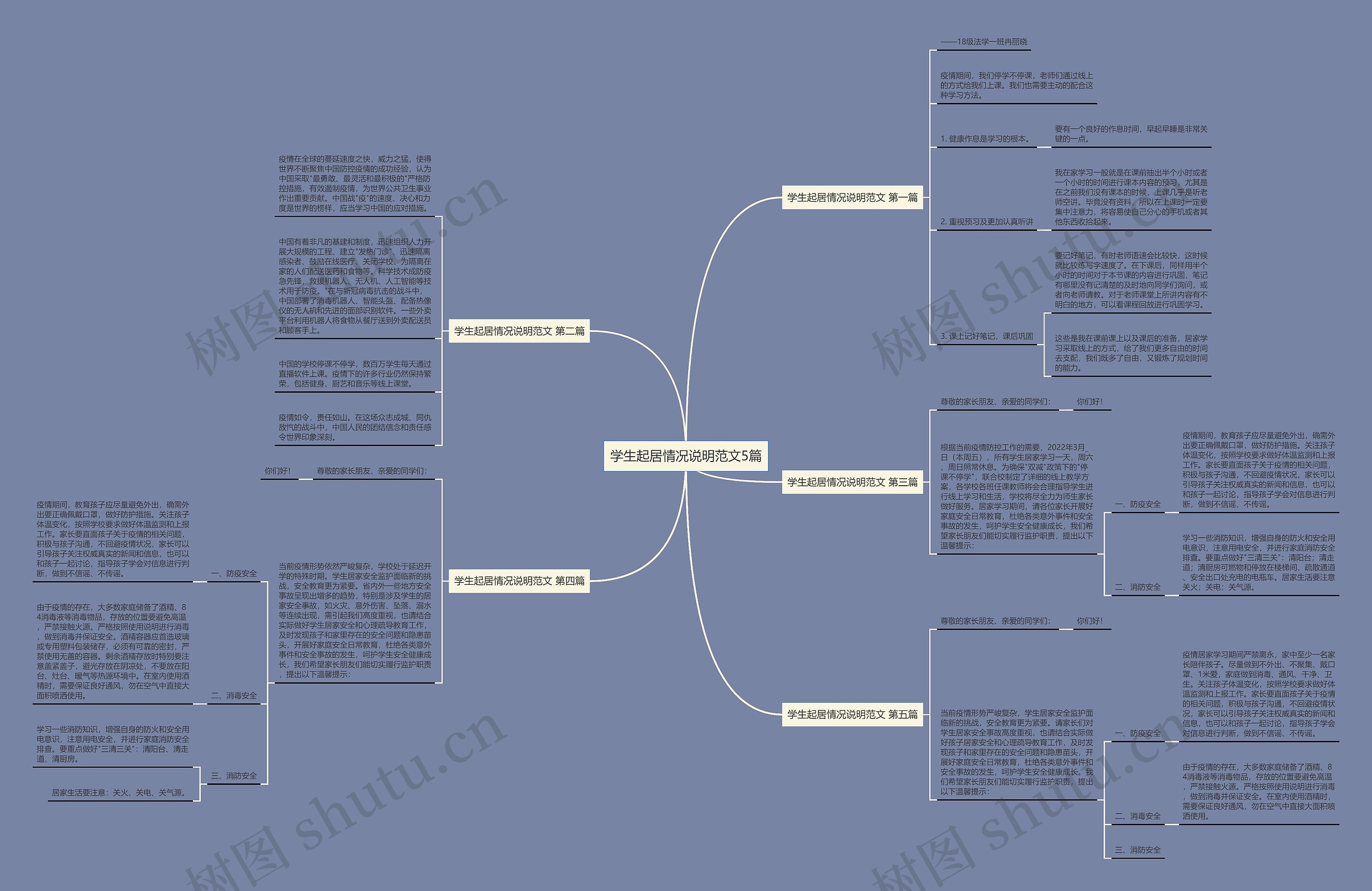 学生起居情况说明范文5篇 学生起居情况说明范文5篇