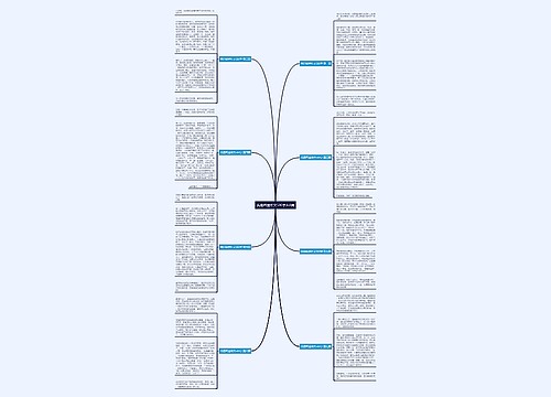 我是画迷作文500字共8篇