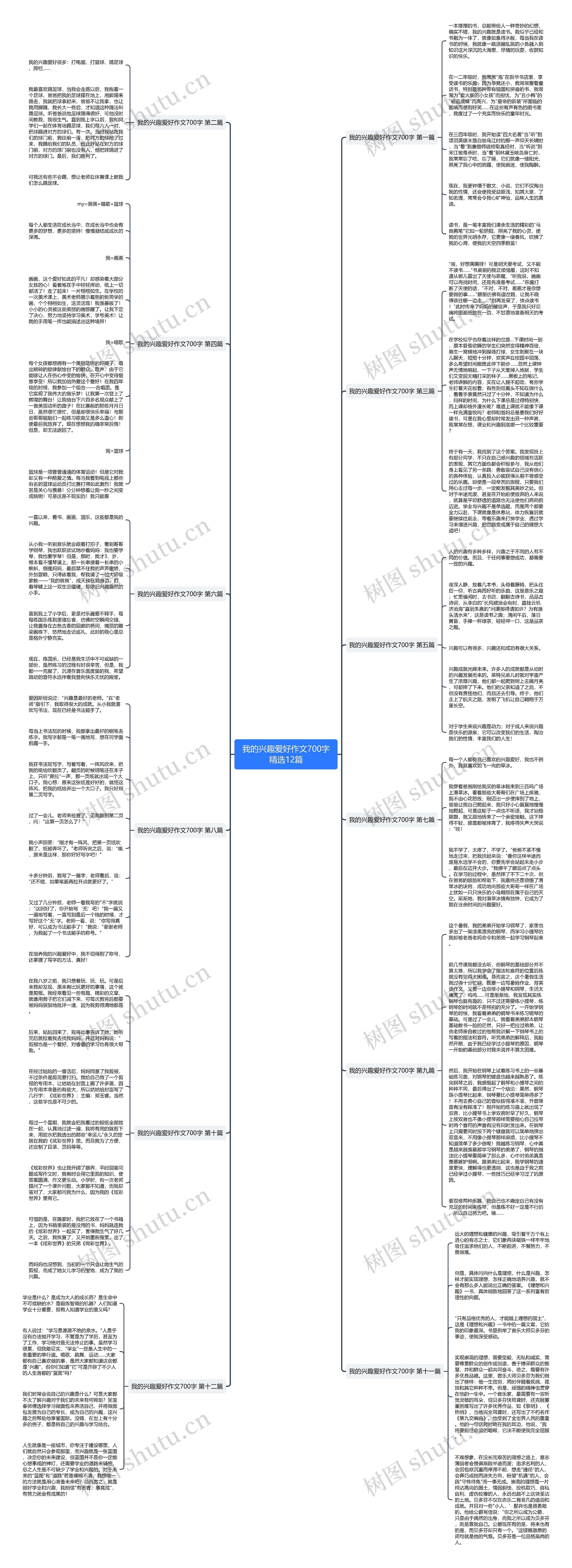我的兴趣爱好作文700字精选12篇 我的兴趣爱好作文700字精选12篇