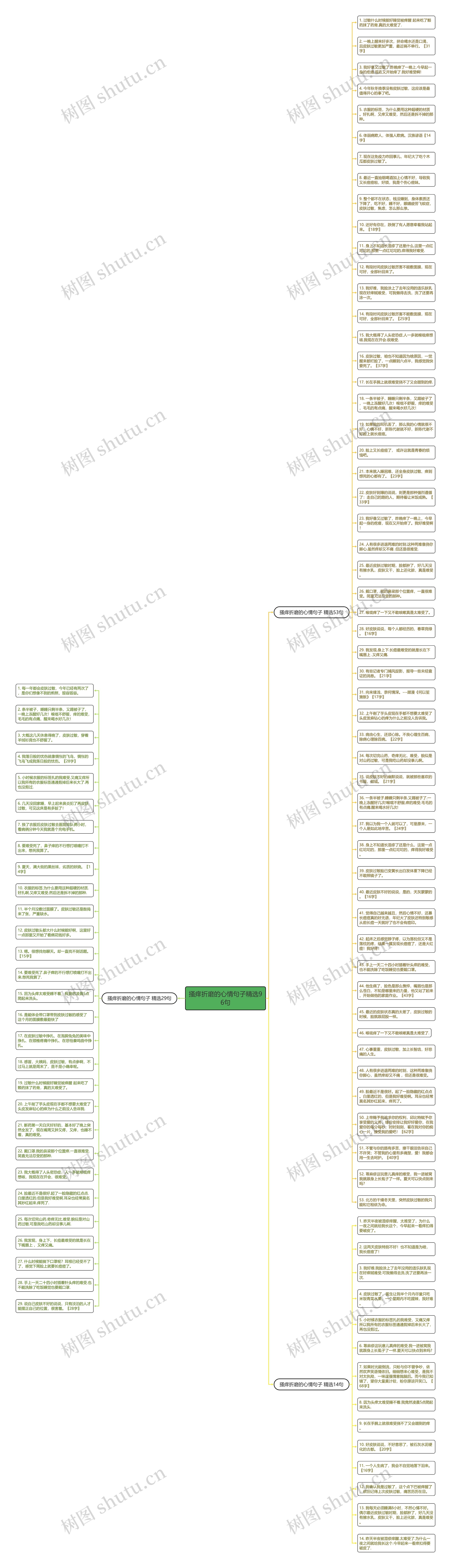 搔痒折磨的心情句子精选96句思维导图