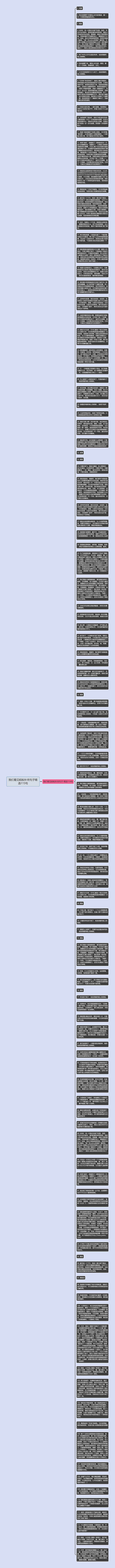 我们看见蚂蚁补充句子精选115句思维导图