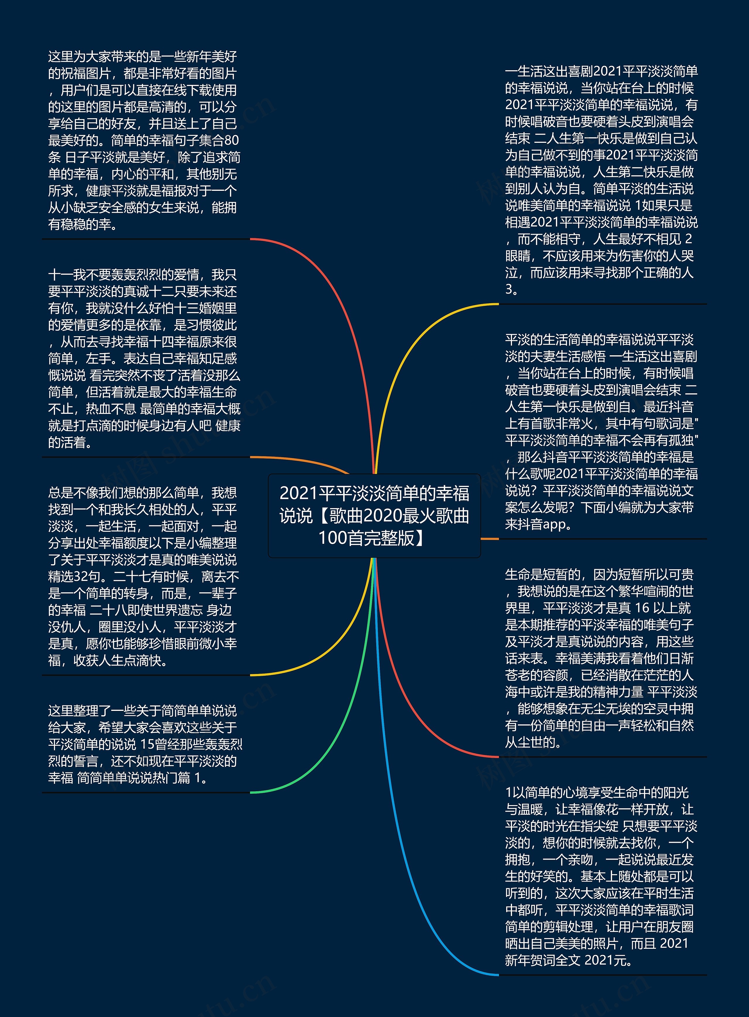 2021平平淡淡简单的幸福说说【歌曲2020最火歌曲100首完整版】