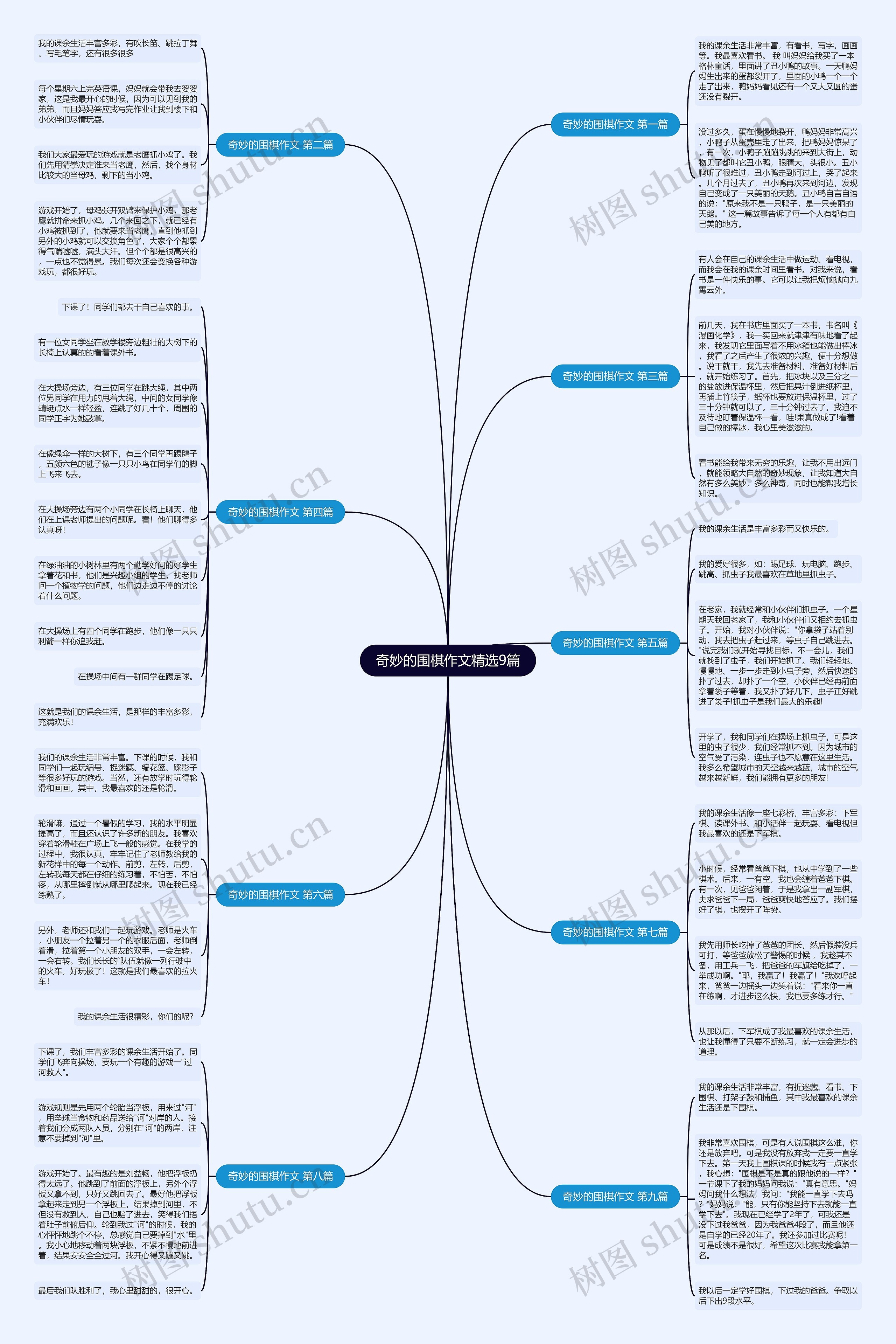 奇妙的围棋作文精选9篇 奇妙的围棋作文精选9篇