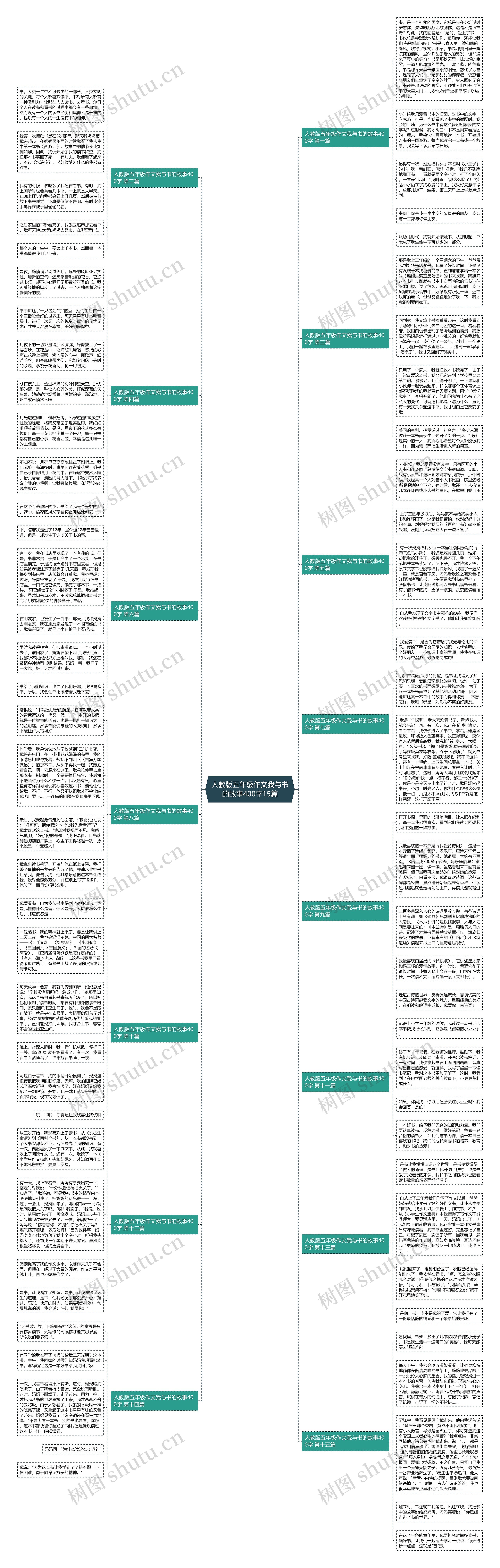 人教版五年级作文我与书的故事400字15篇 人教版五年级作文我与书的故事400字15篇