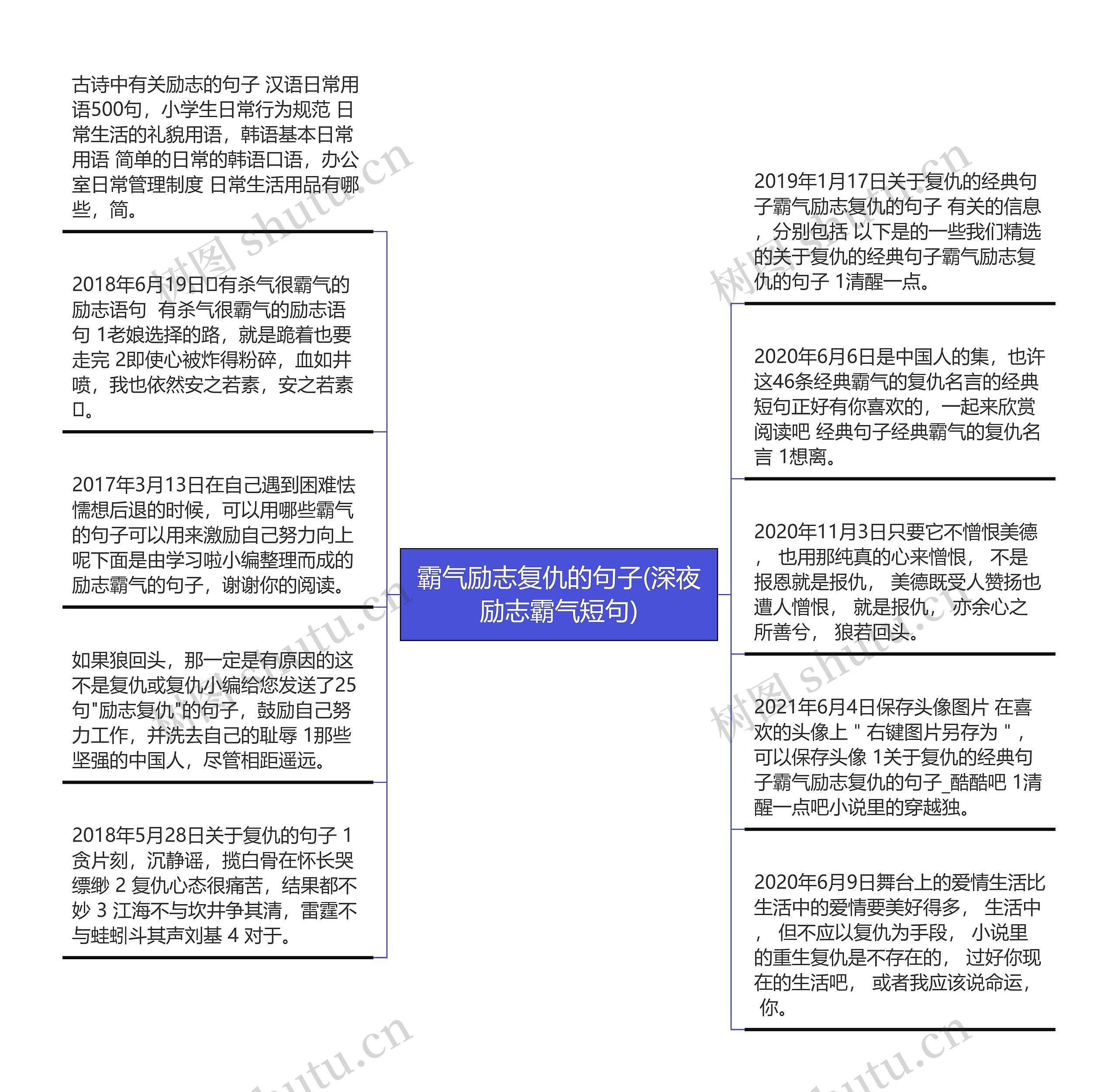 霸气励志复仇的句子(深夜励志霸气短句)