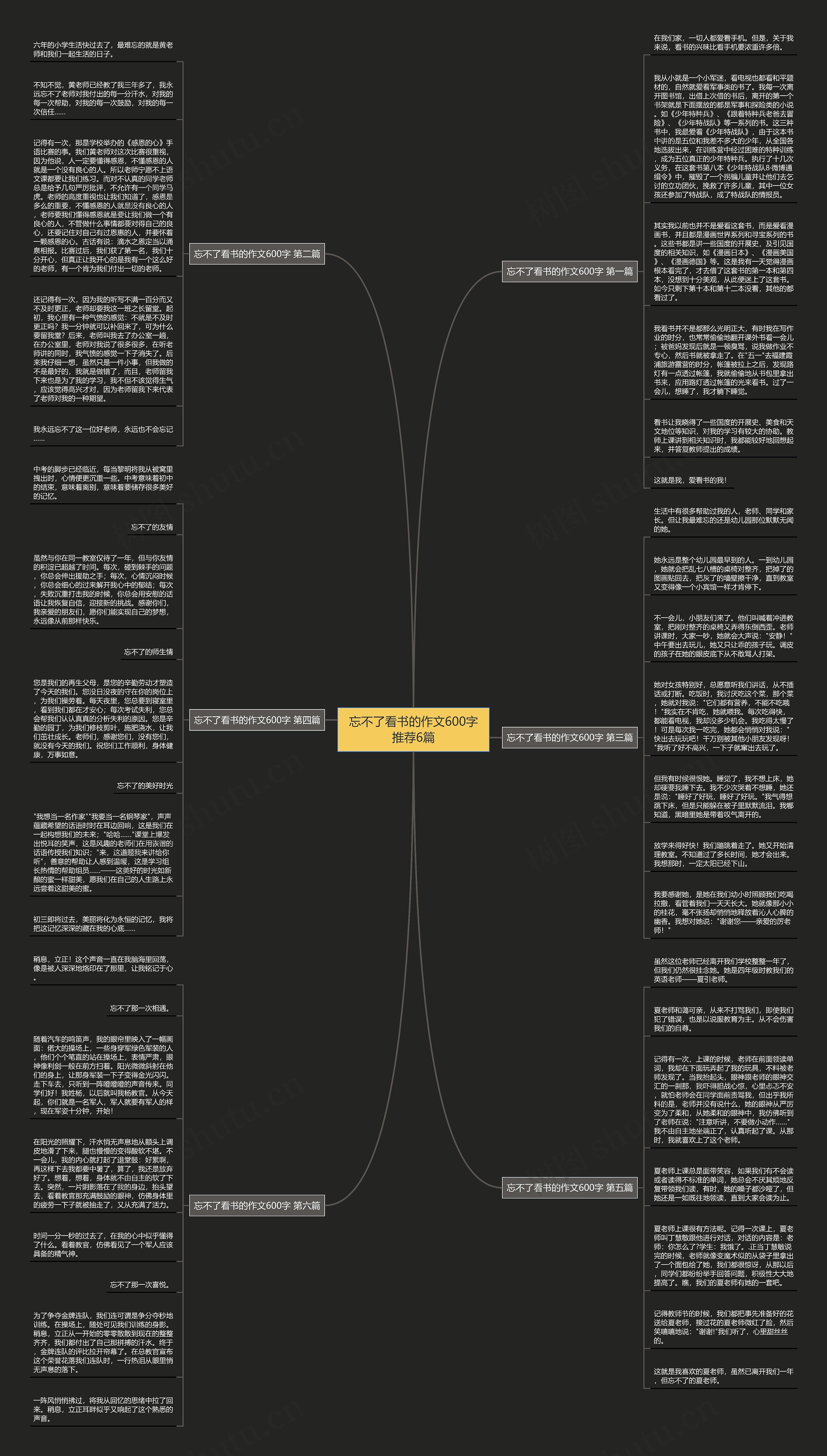 忘不了看书的作文600字推荐6篇思维导图