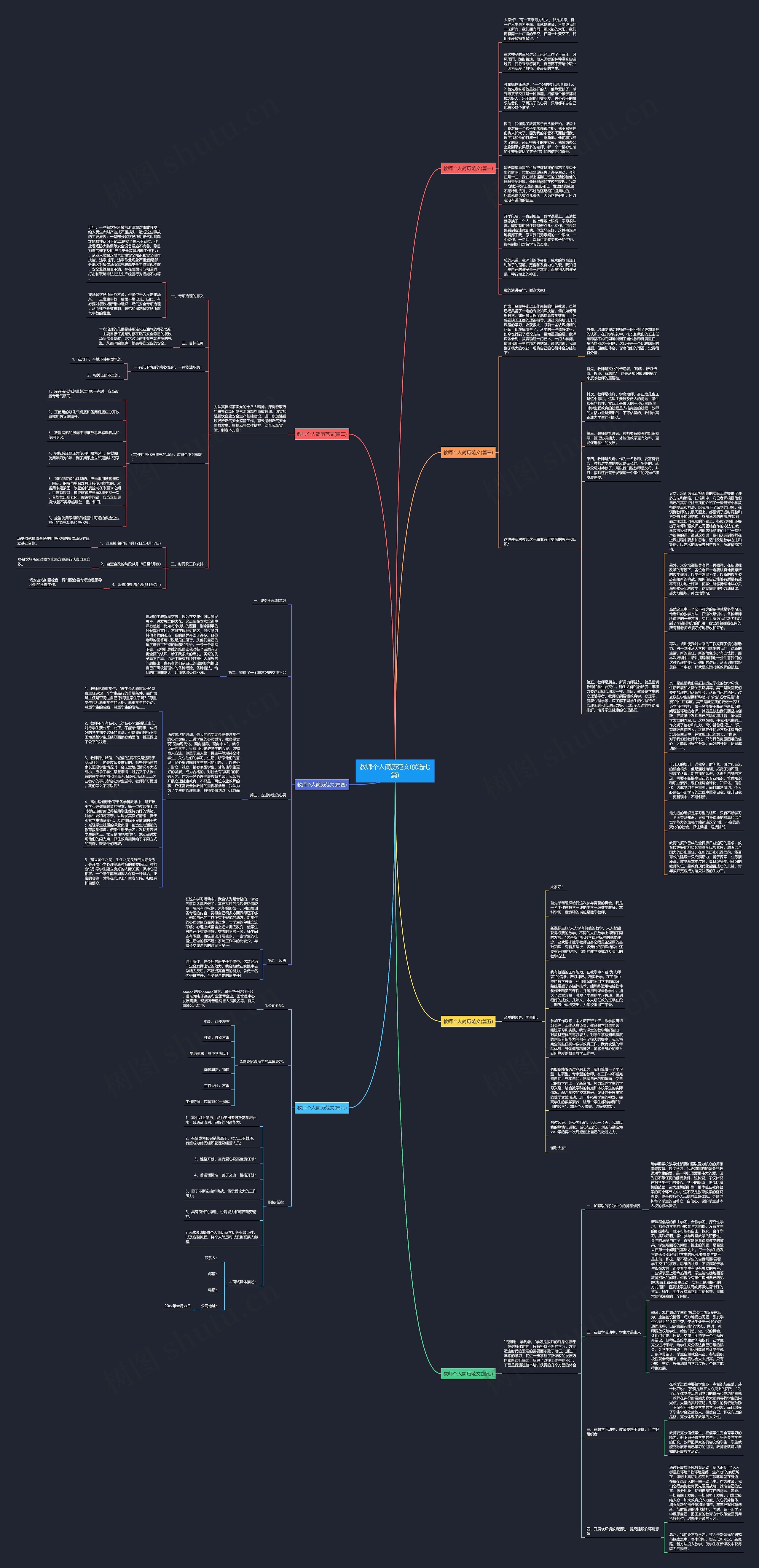 教师个人简历范文(优选七篇)思维导图