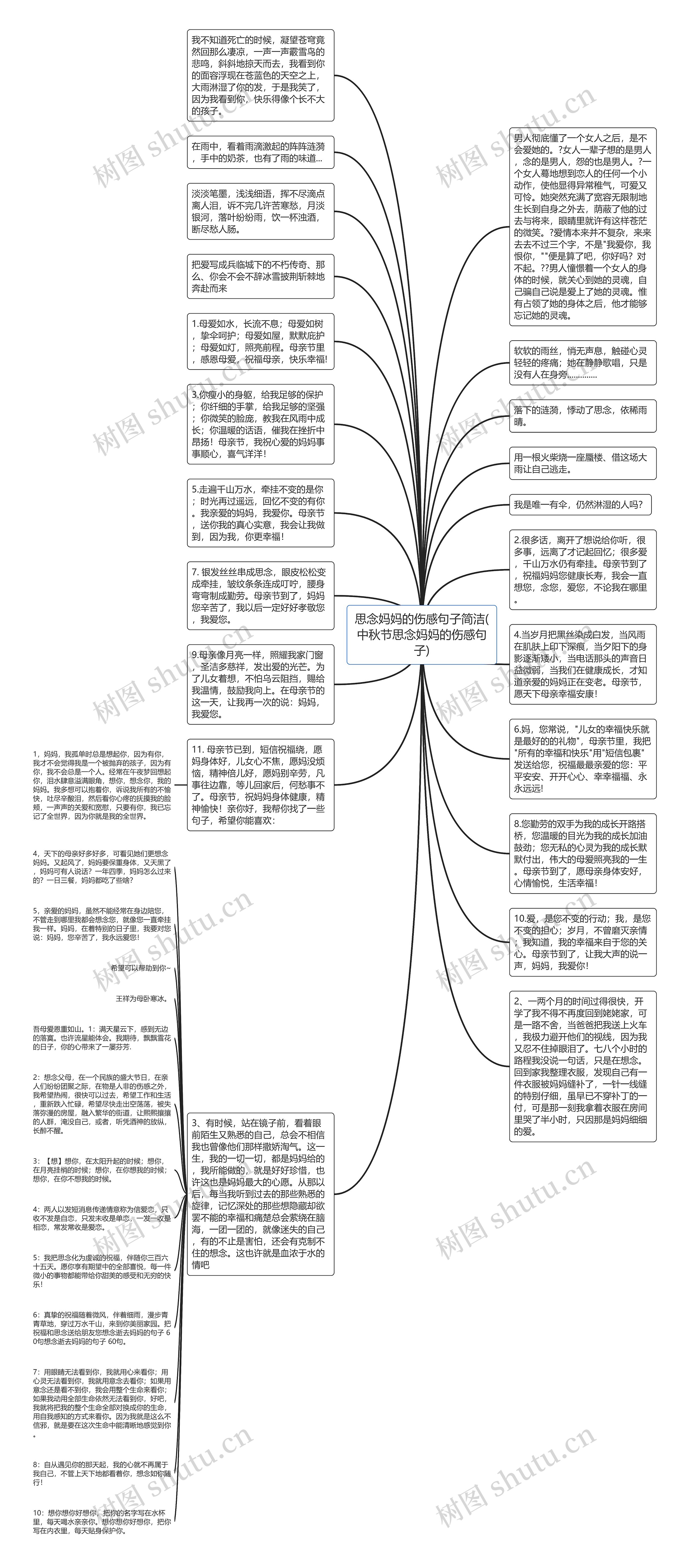 思念妈妈的伤感句子简洁(中秋节思念妈妈的伤感句子)