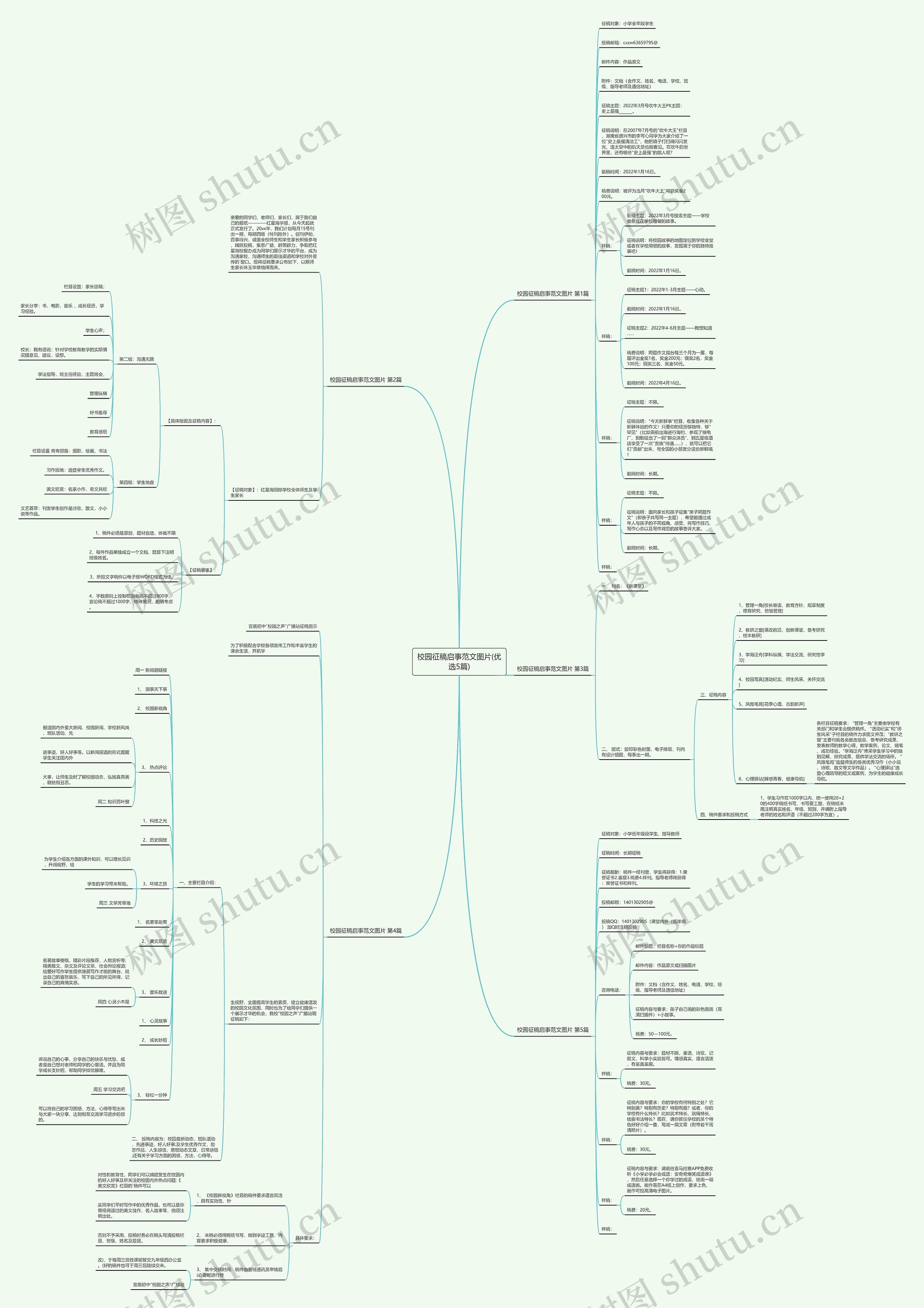 校园征稿启事范文图片(优选5篇) 校园征稿启事范文图片(优选5篇)
