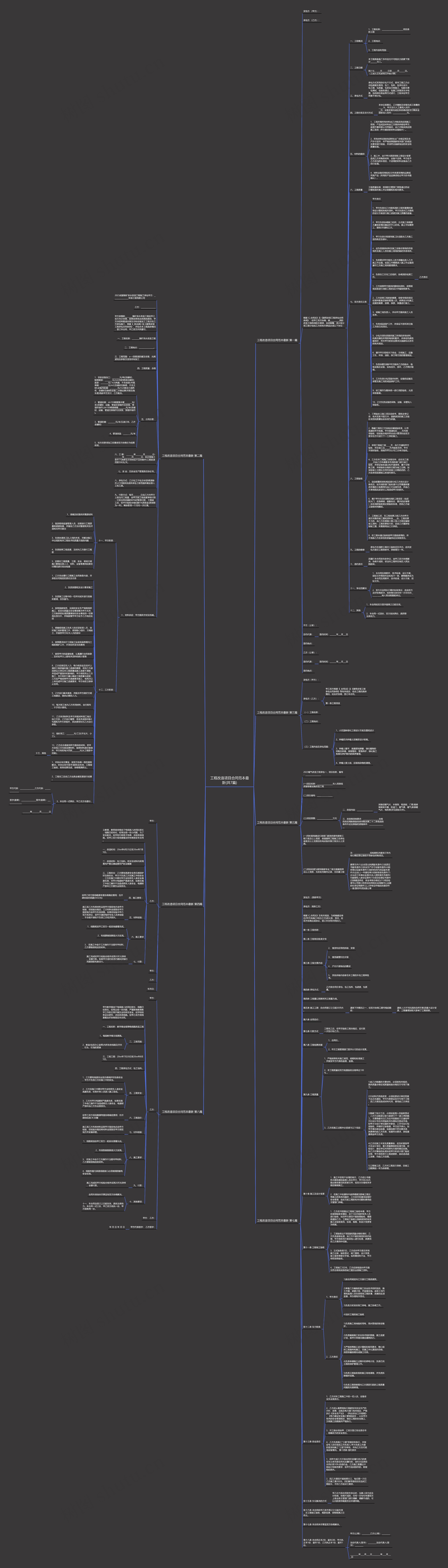 工程改造项目合同范本最新(共7篇)思维导图