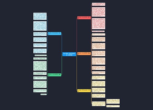 我上学的一天作文600字初一推荐5篇 我上学的一天作文600字初一推荐5篇
