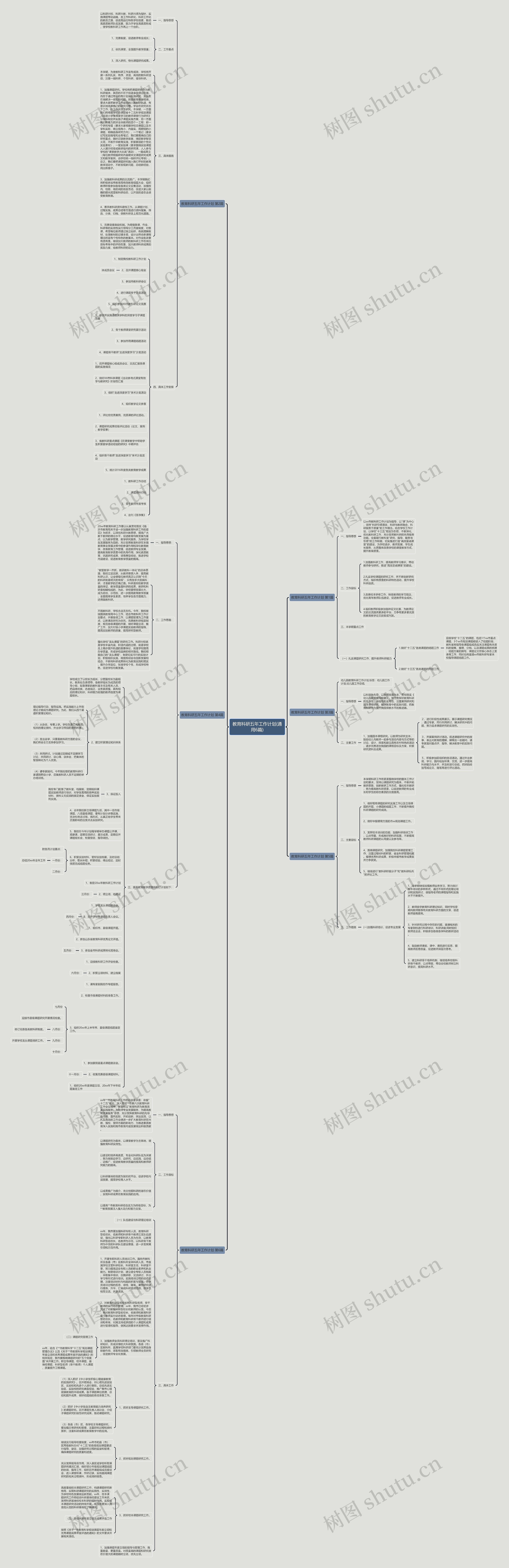 教育科研五年工作计划(通用6篇)思维导图
