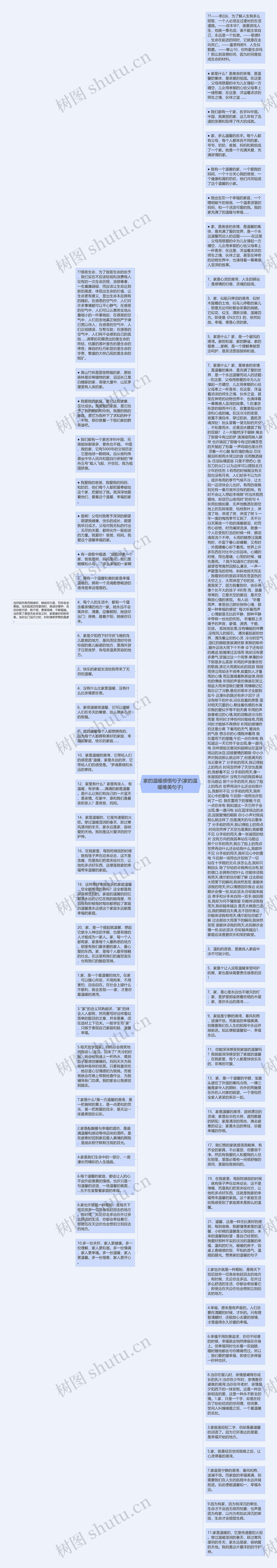 家的温暖感悟句子(家的温暖唯美句子)思维导图