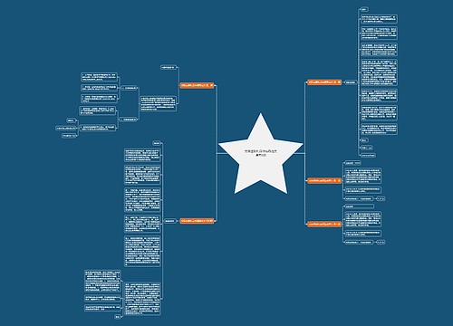 交际应酬礼品申请函范文通用5篇 交际应酬礼品申请函范文通用5篇