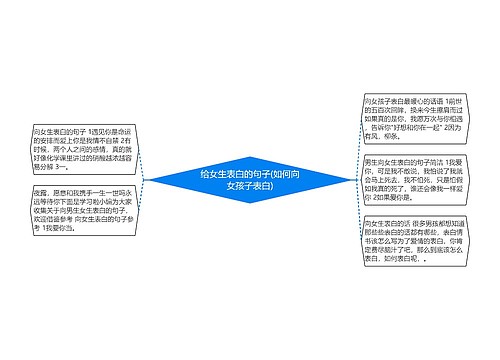 给女生表白的句子(如何向女孩子表白)